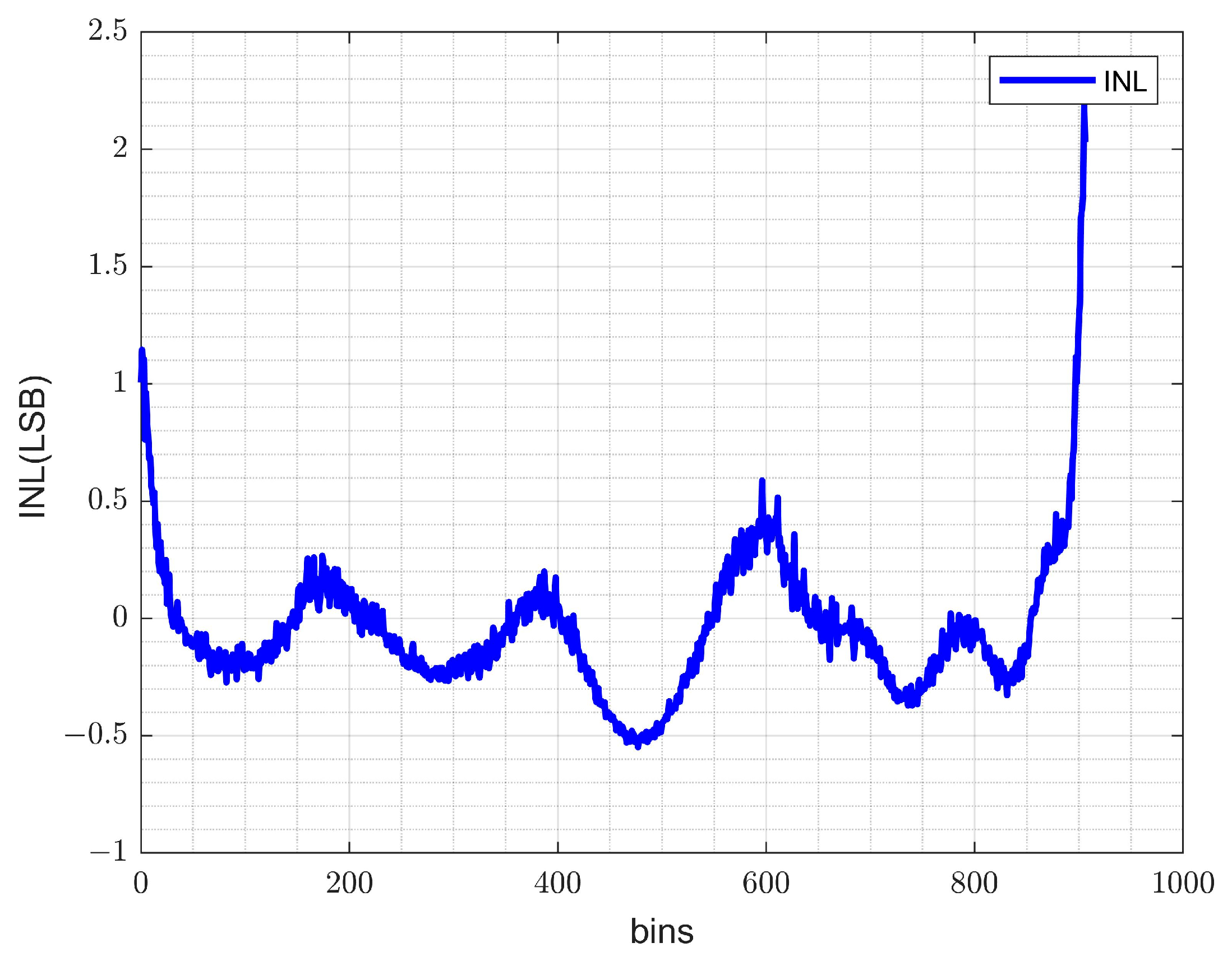 Electronics 12 03478 g024