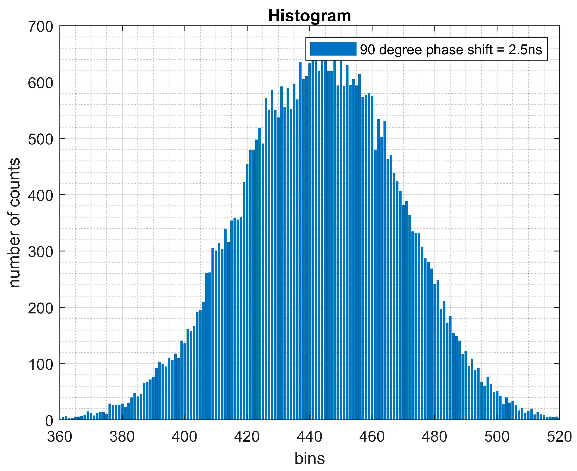 Electronics 12 03478 g026
