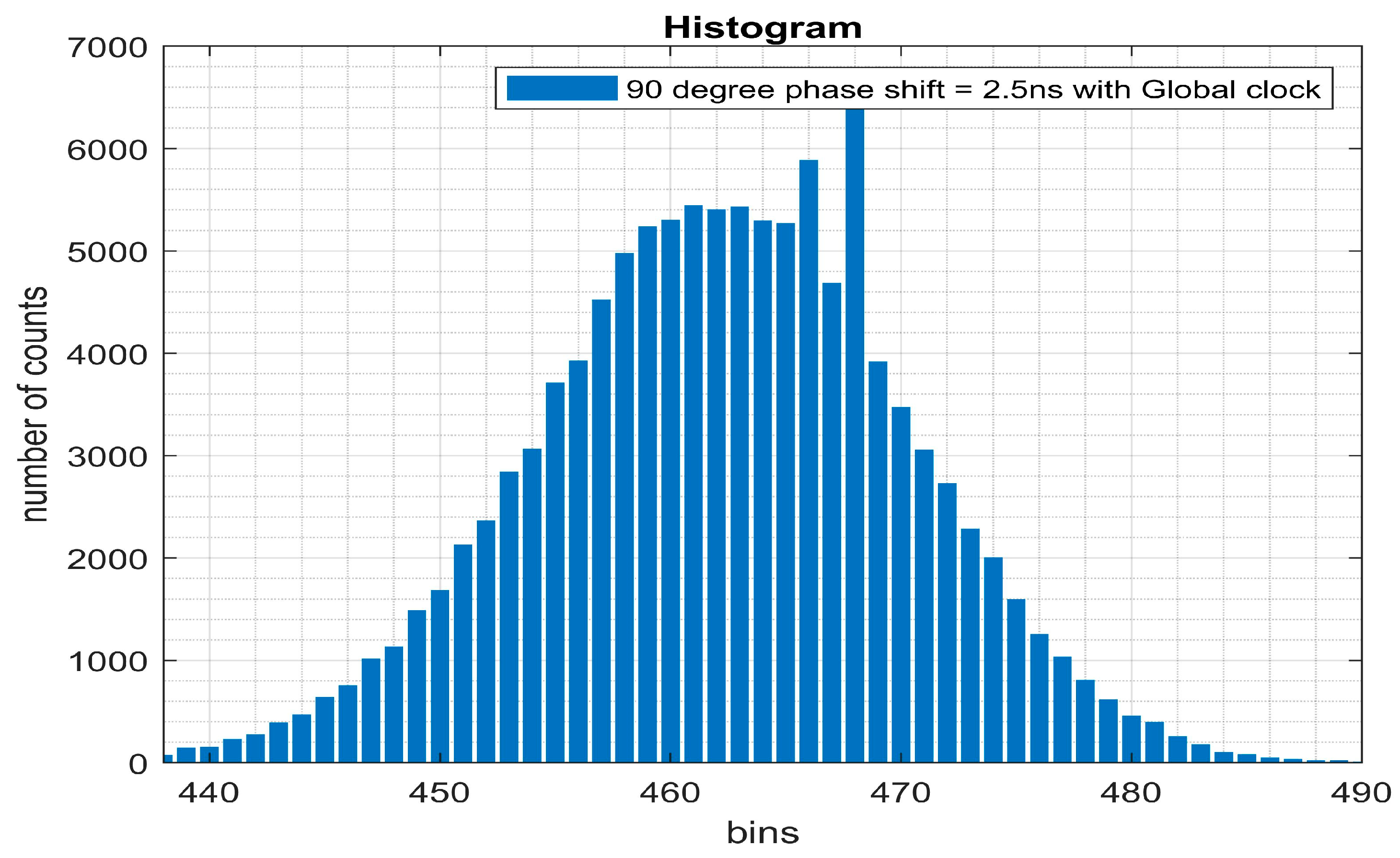 Electronics 12 03478 g027
