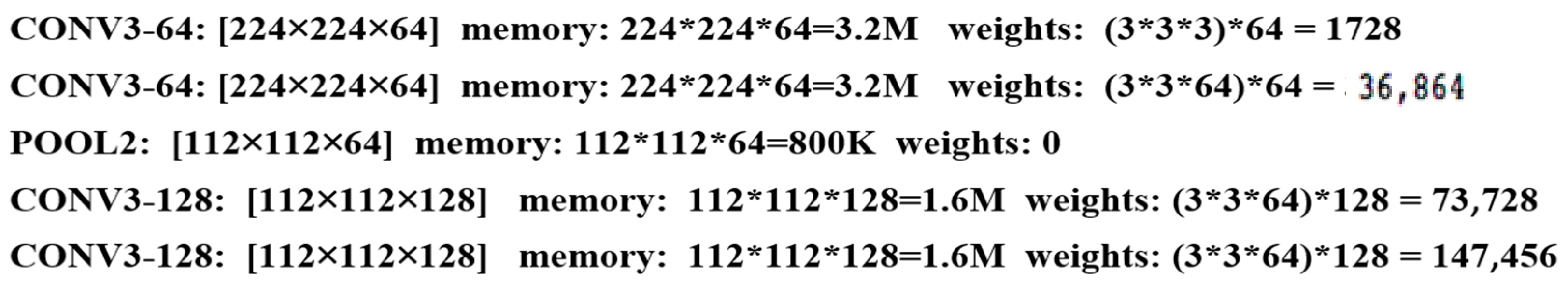 Electronics 12 03481 g003