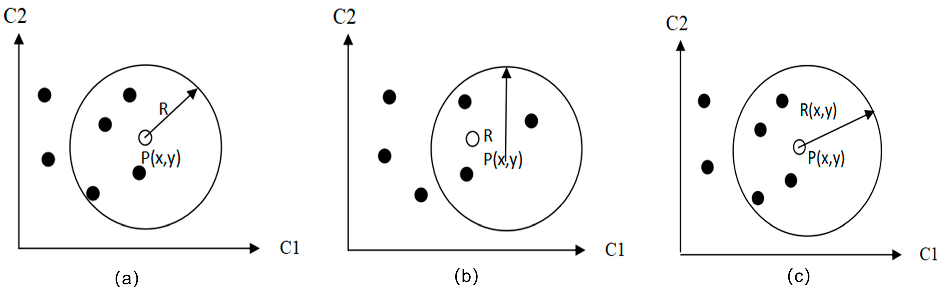 Electronics 12 03481 g005