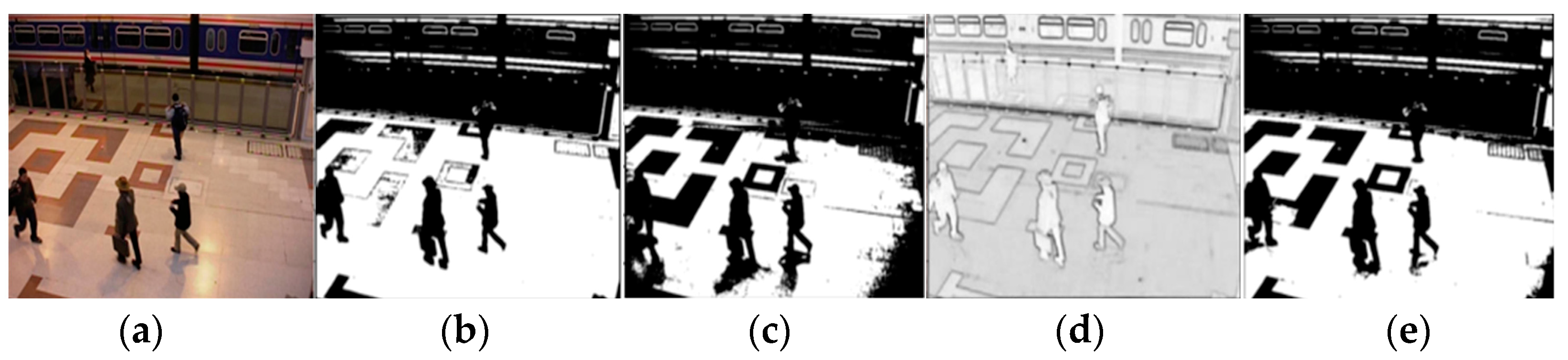 Electronics 12 03481 g011