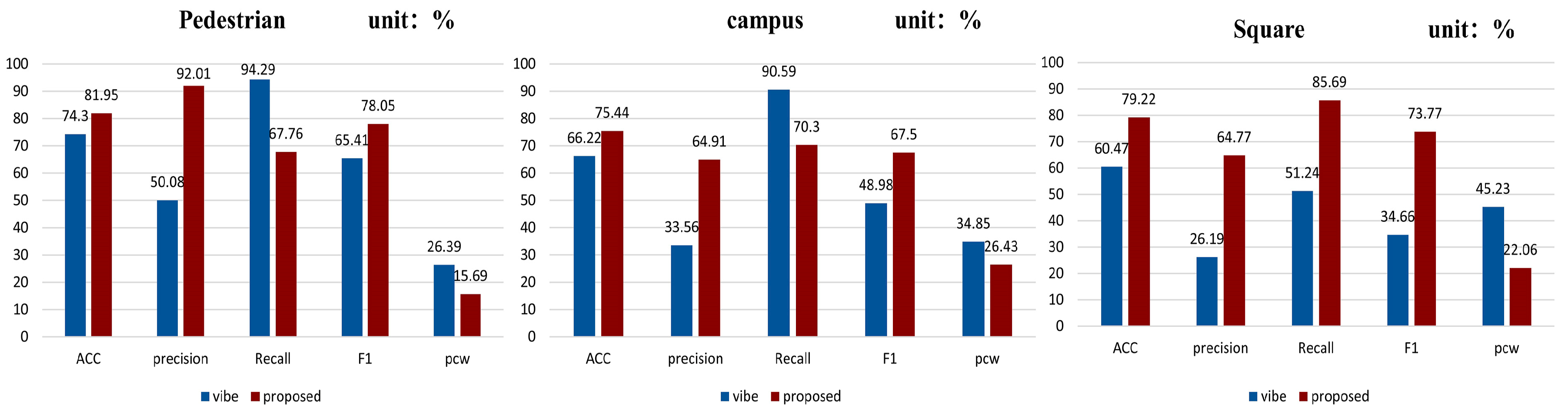 Electronics 12 03481 g015