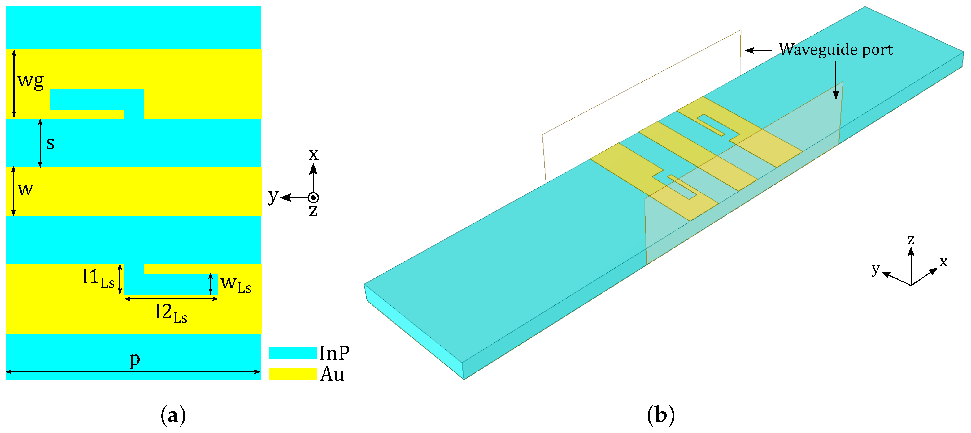 Electronics 12 03482 g001