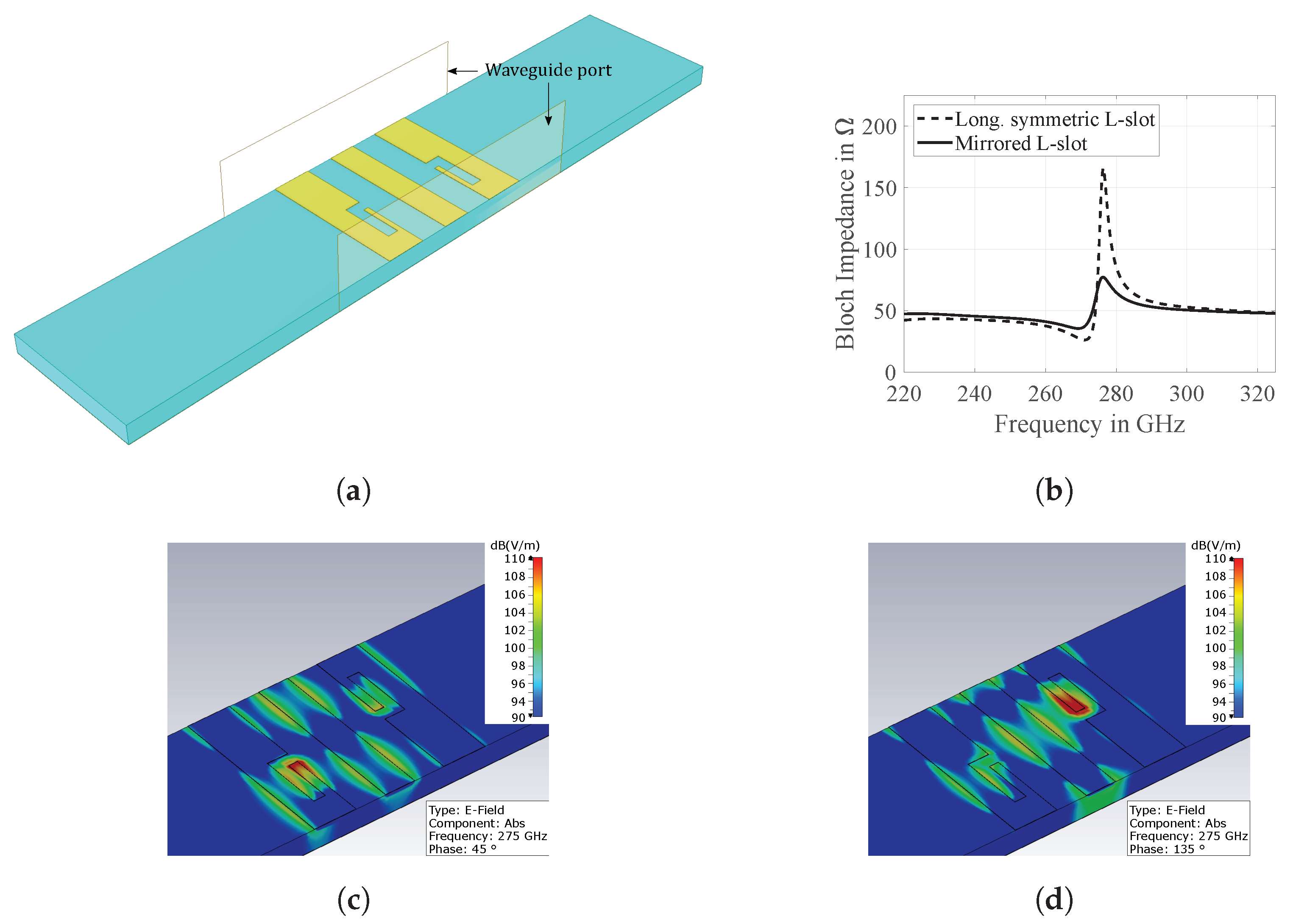 Electronics 12 03482 g003