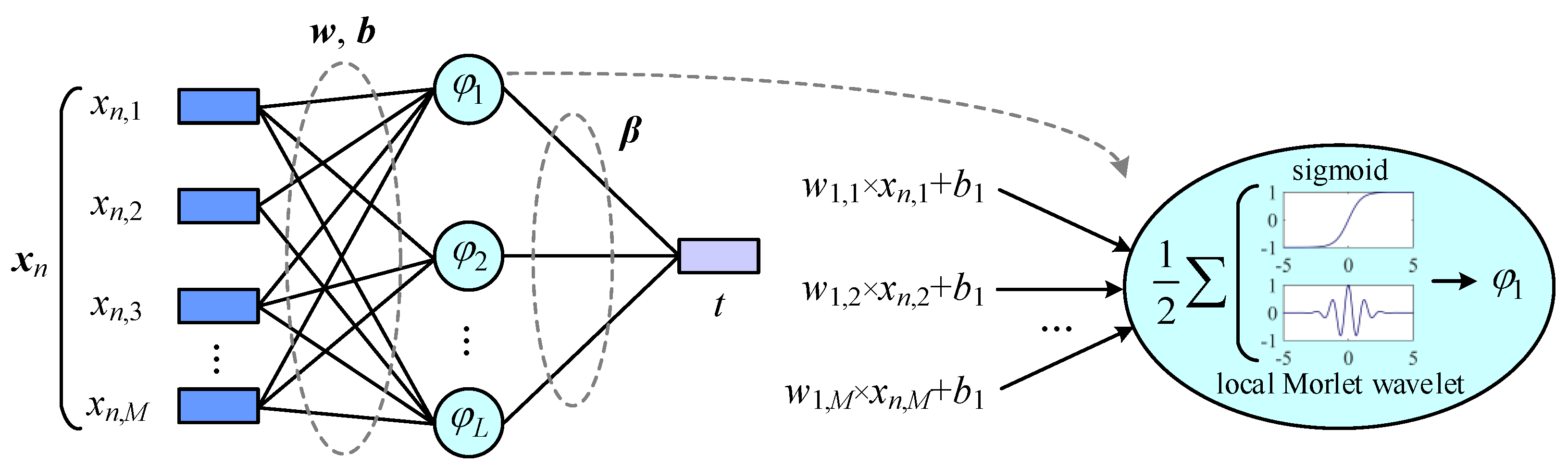 Electronics 12 03487 g002