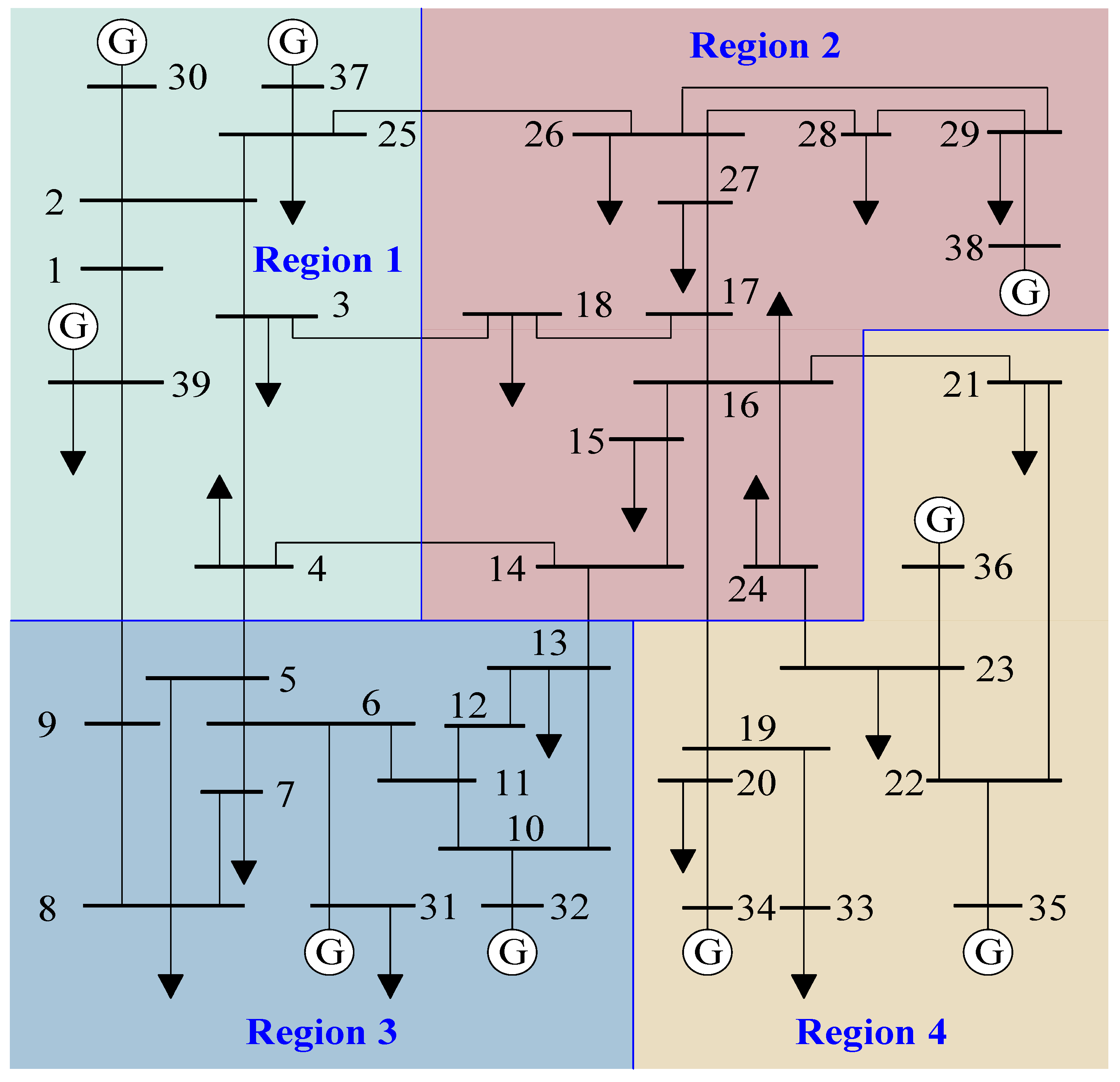 Electronics 12 03487 g003