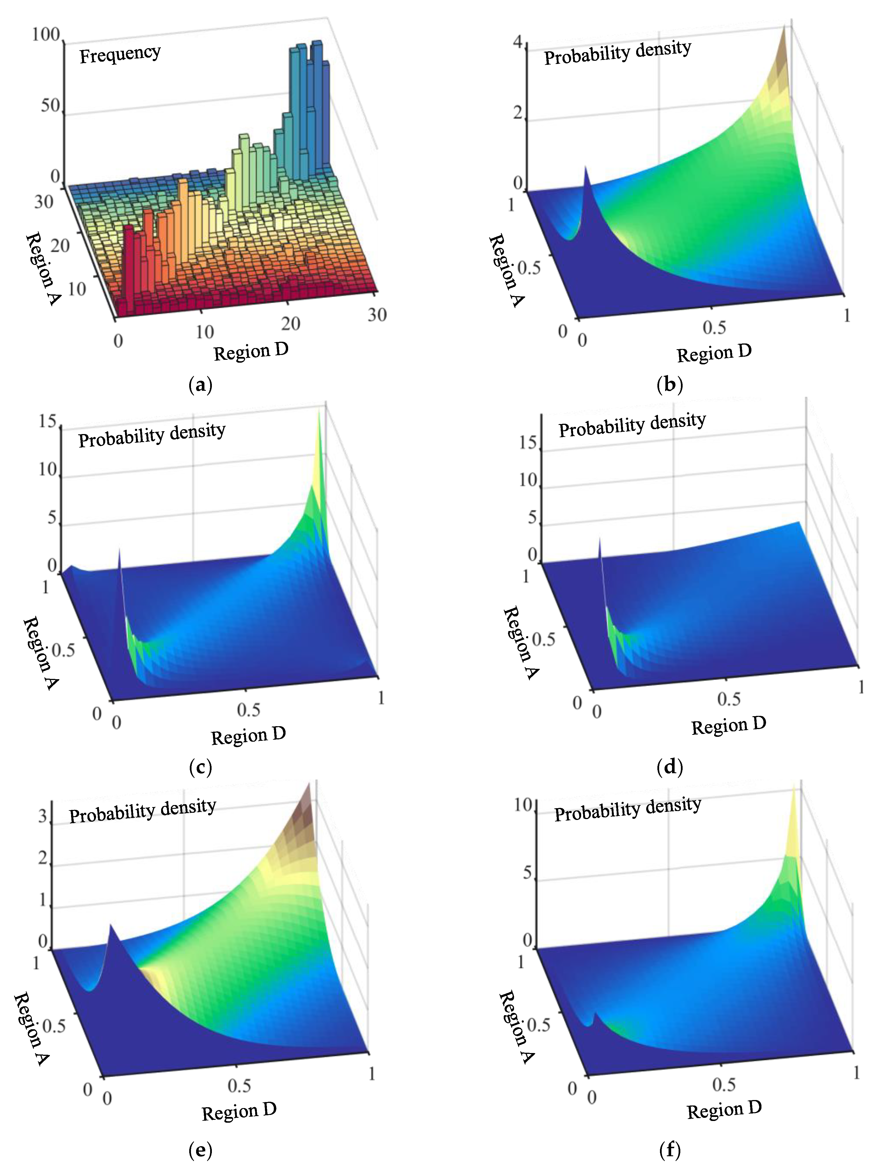 Electronics 12 03487 g007