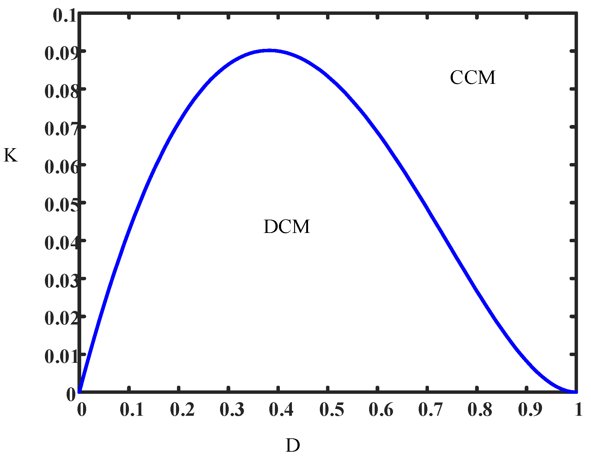 Electronics 12 03498 g004