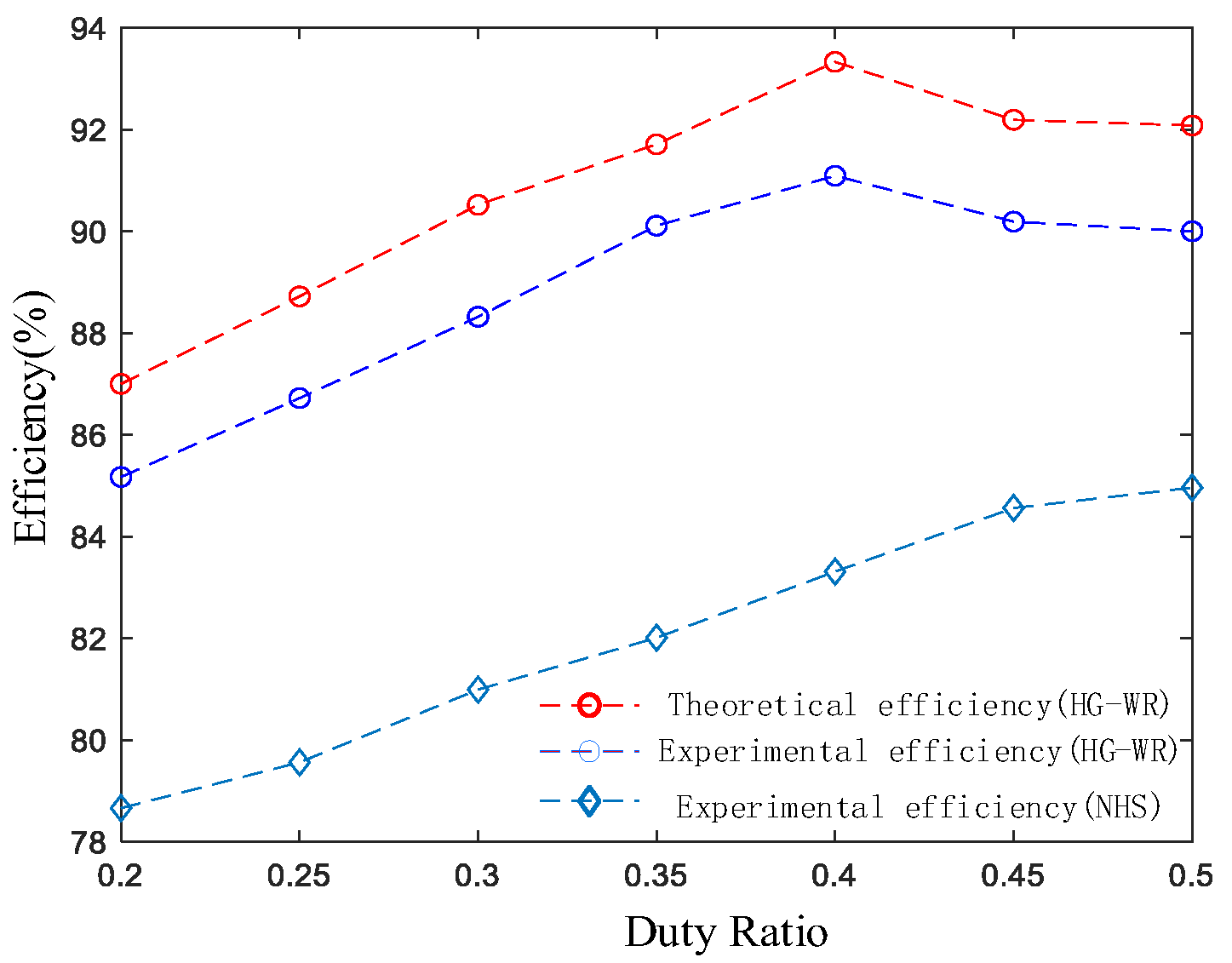 Electronics 12 03498 g008
