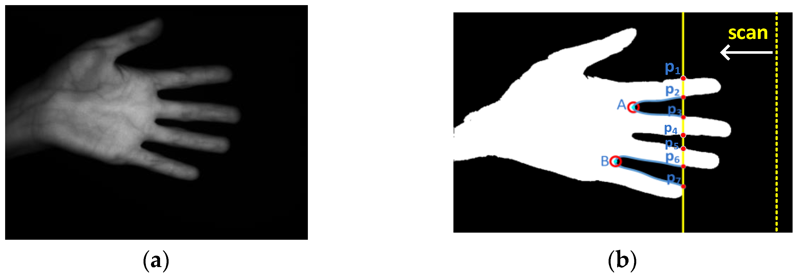 Electronics 12 03503 g003a