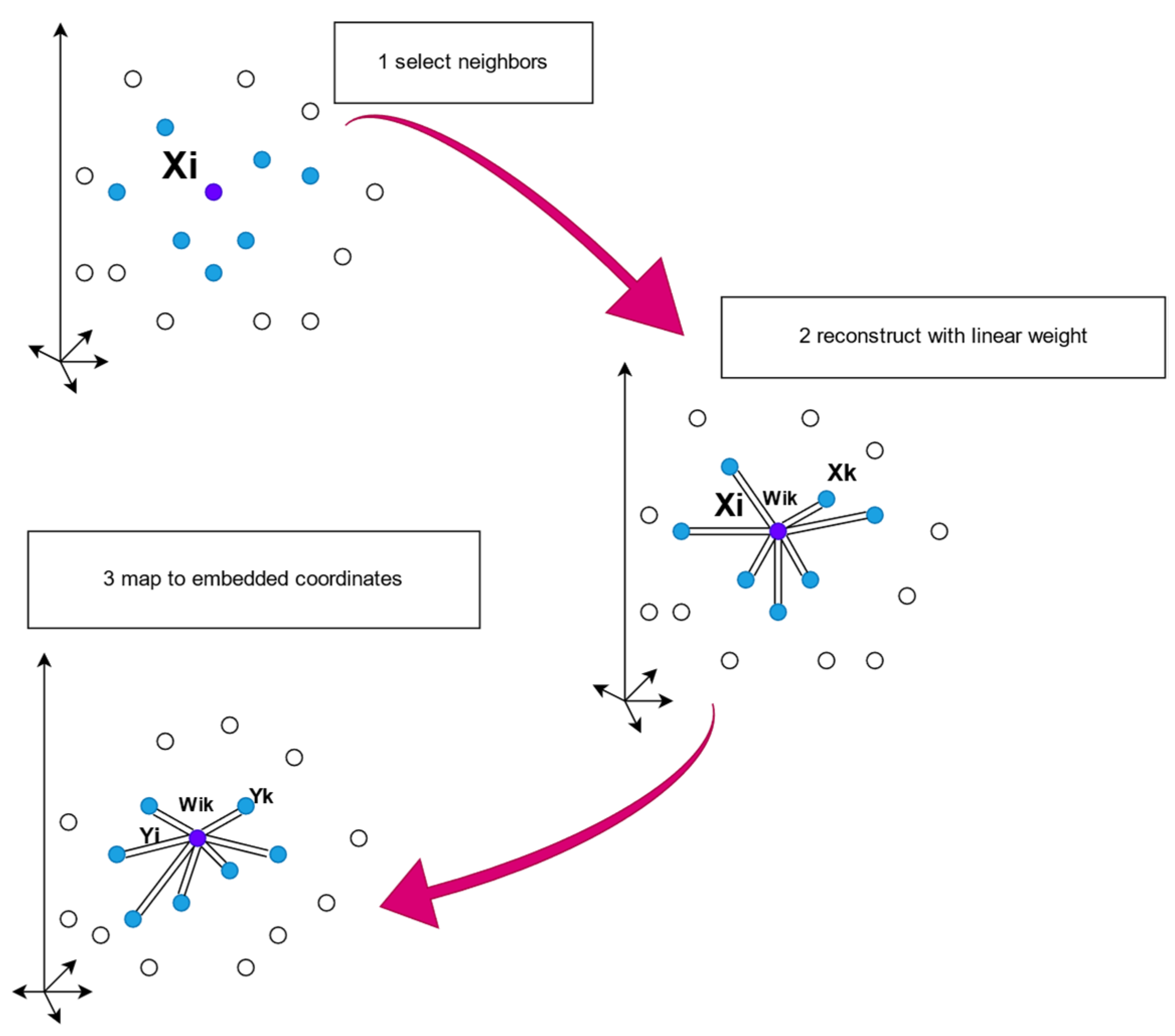 Electronics 12 03503 g004