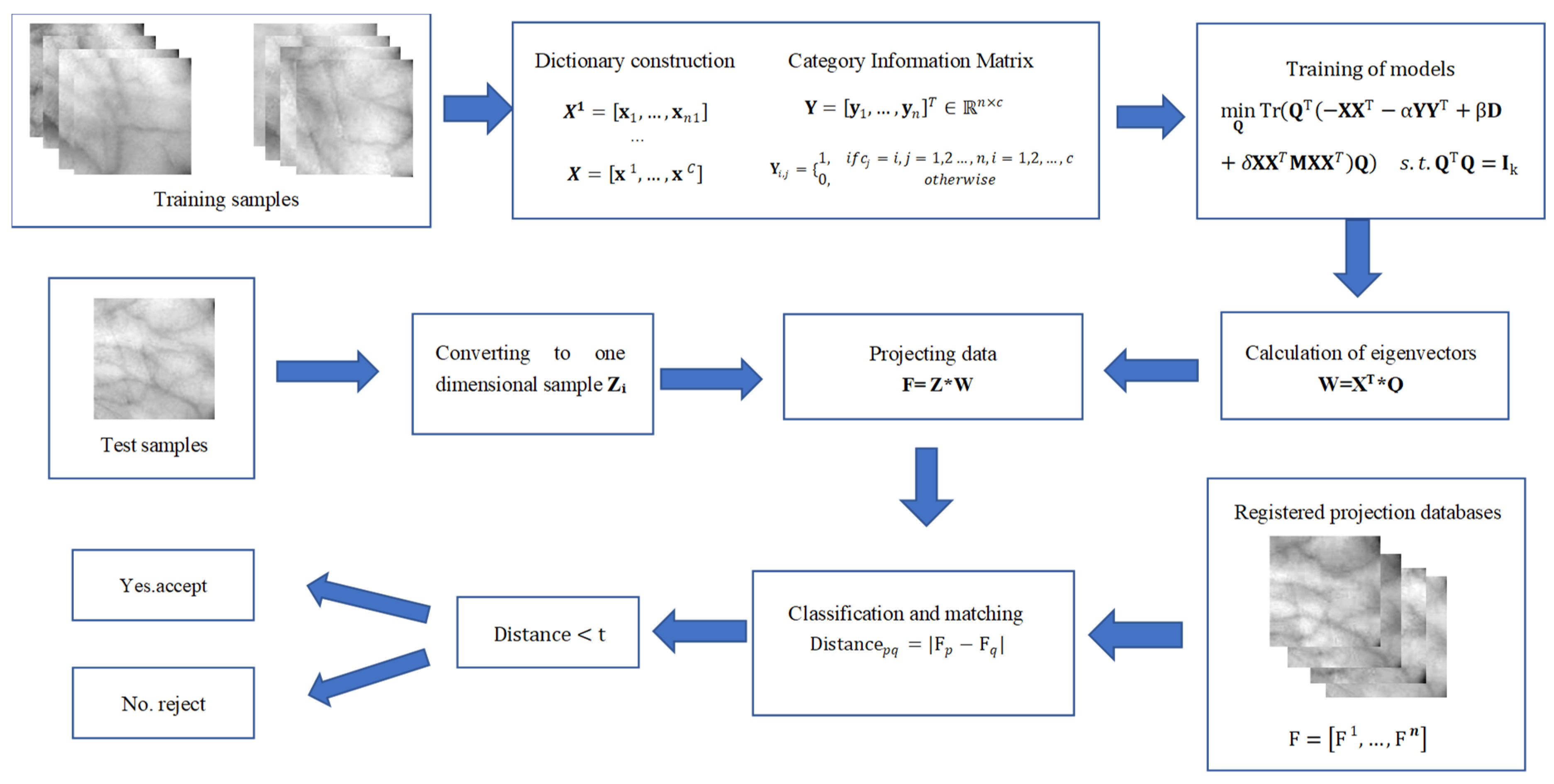 Electronics 12 03503 g005