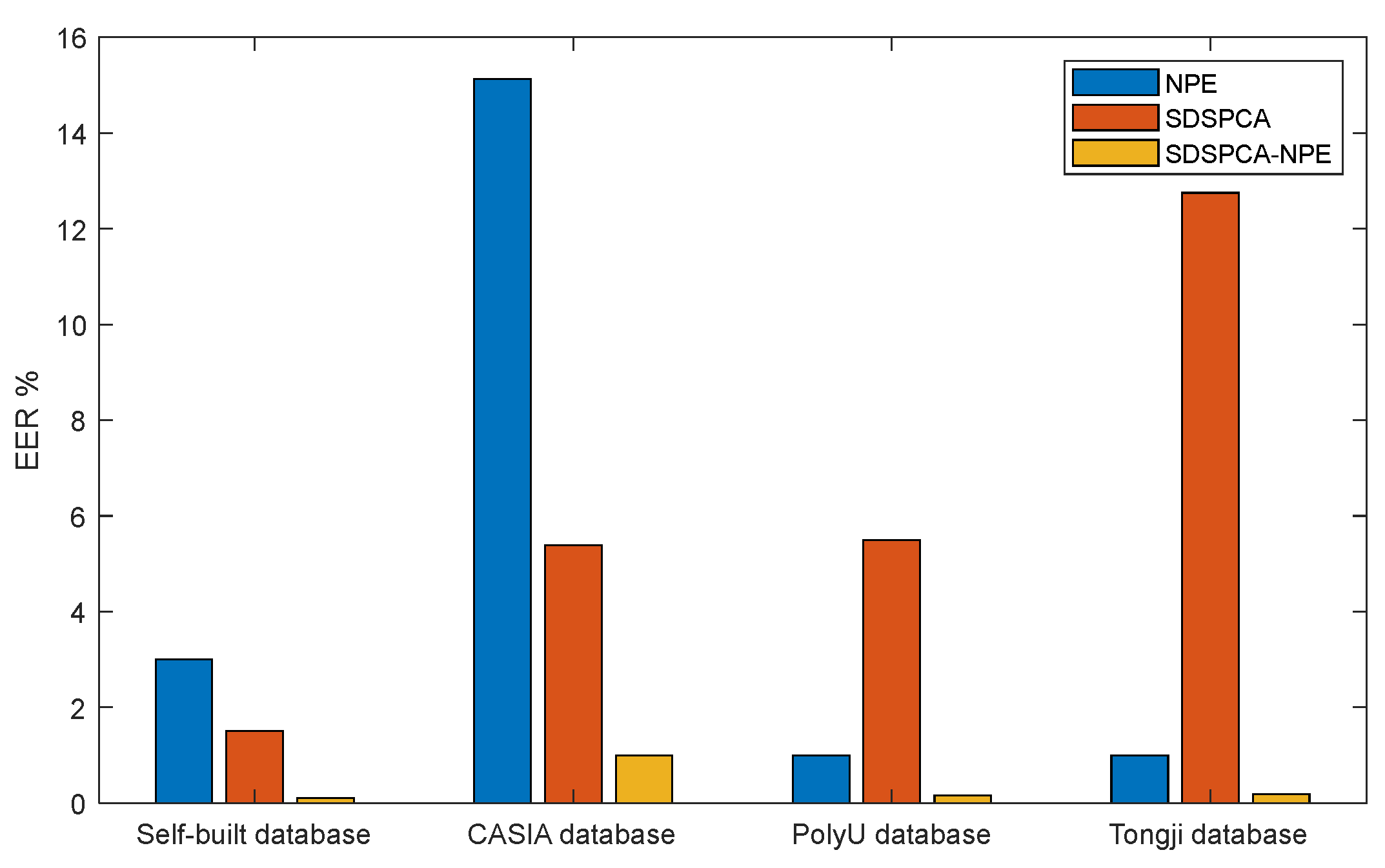 Electronics 12 03503 g013