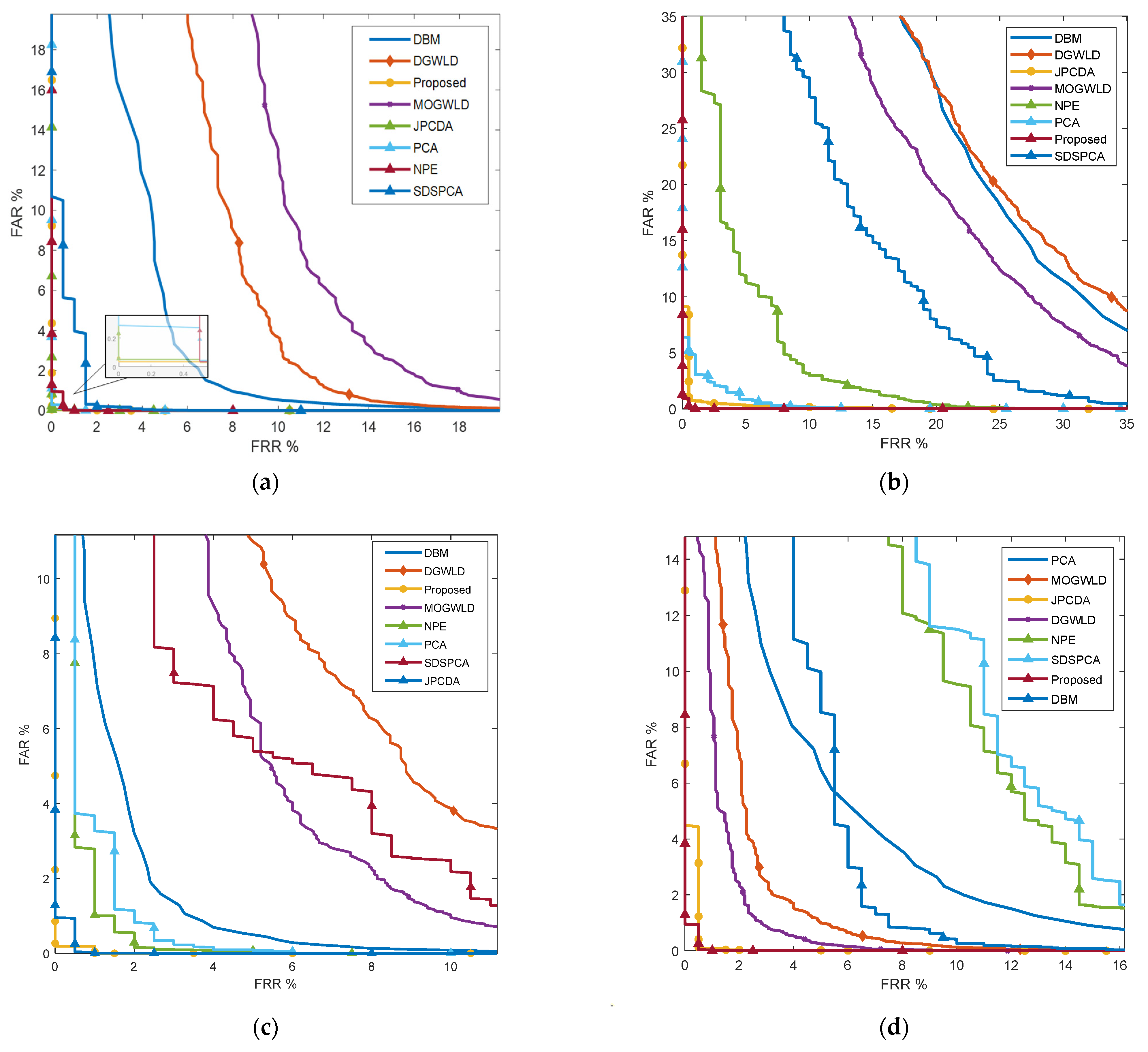 Electronics 12 03503 g014