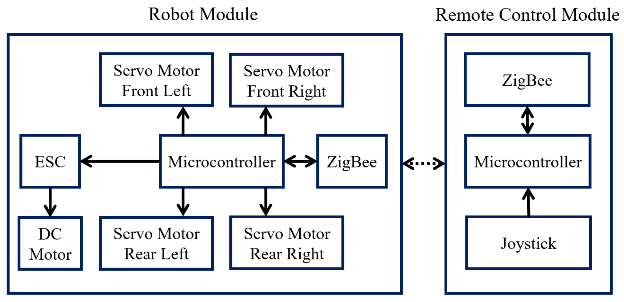 Electronics 12 03511 g001