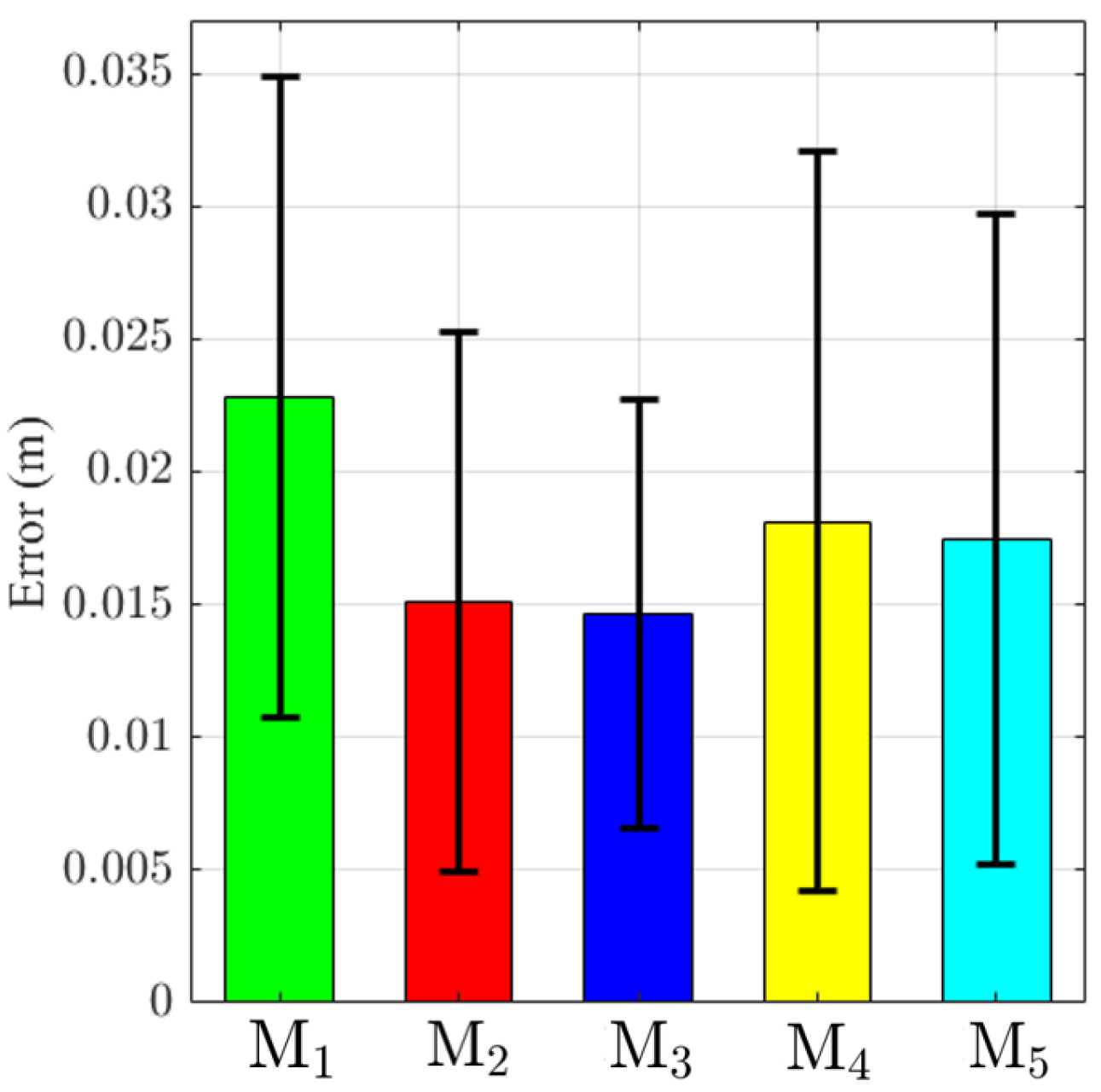 Electronics 12 03511 g008