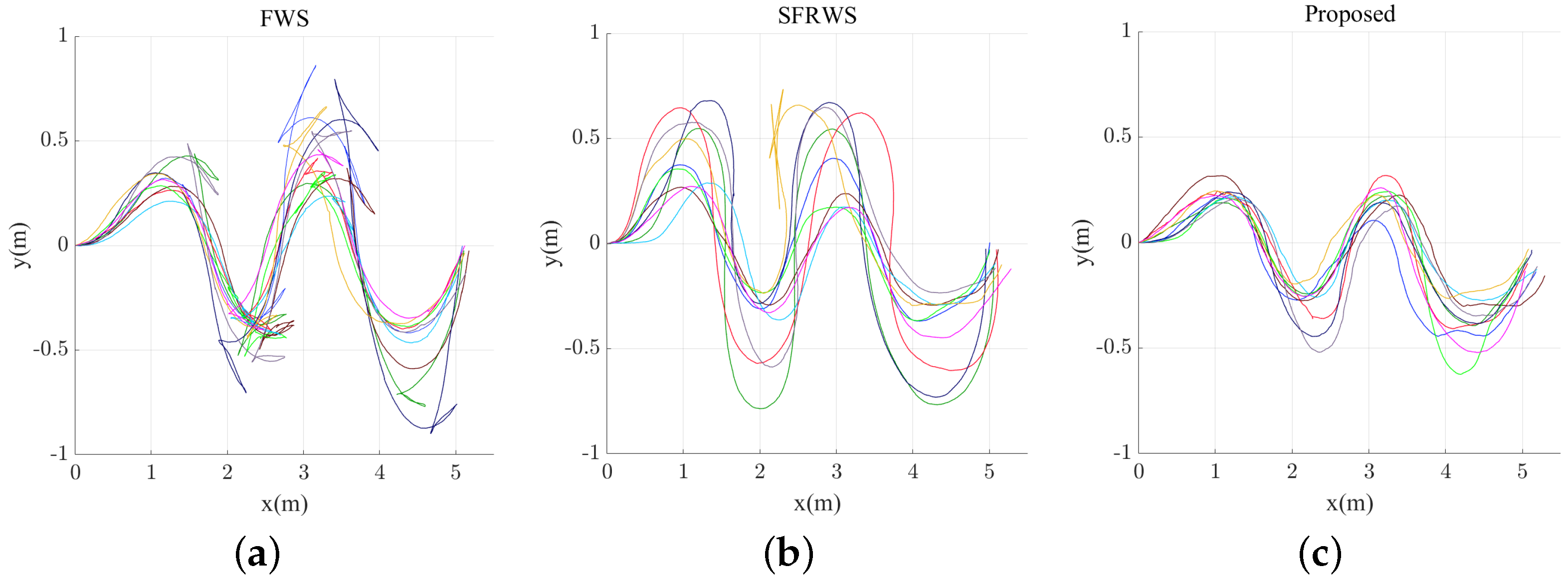 Electronics 12 03511 g010