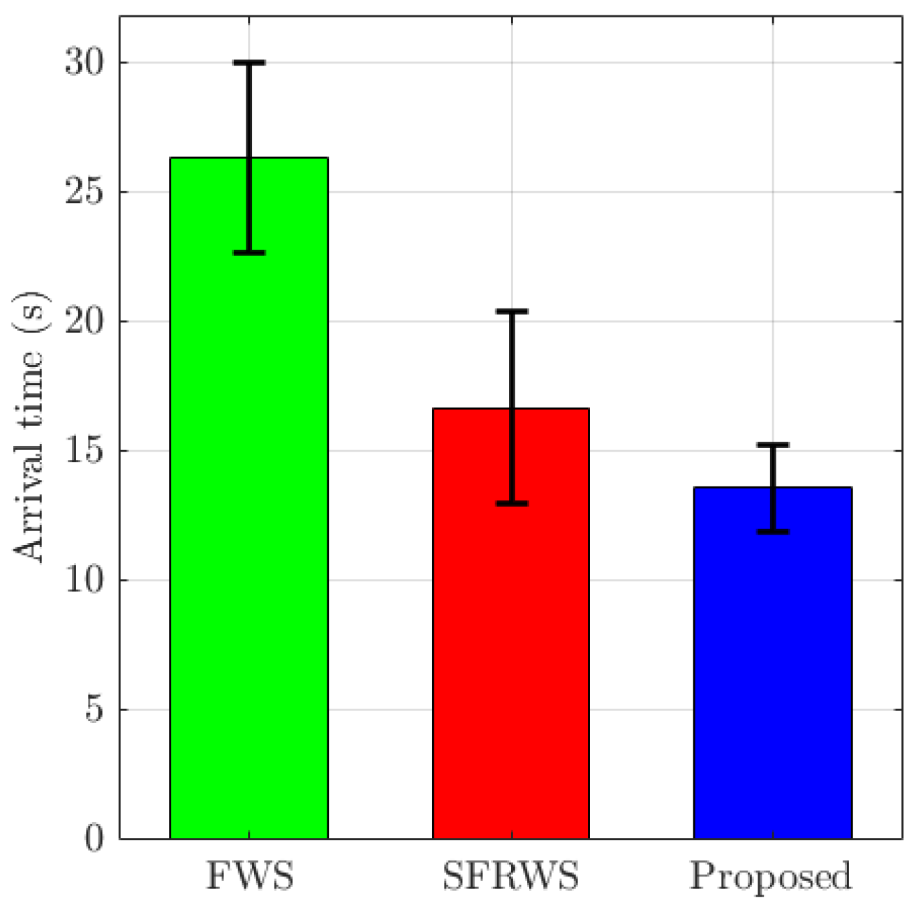 Electronics 12 03511 g011