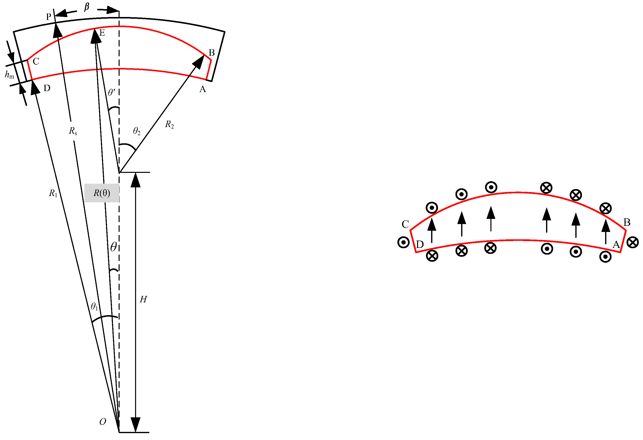 Electronics 12 03514 g002