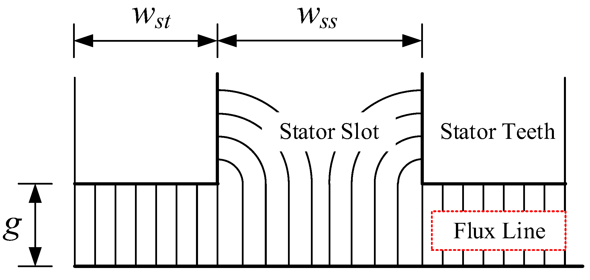Electronics 12 03514 g003