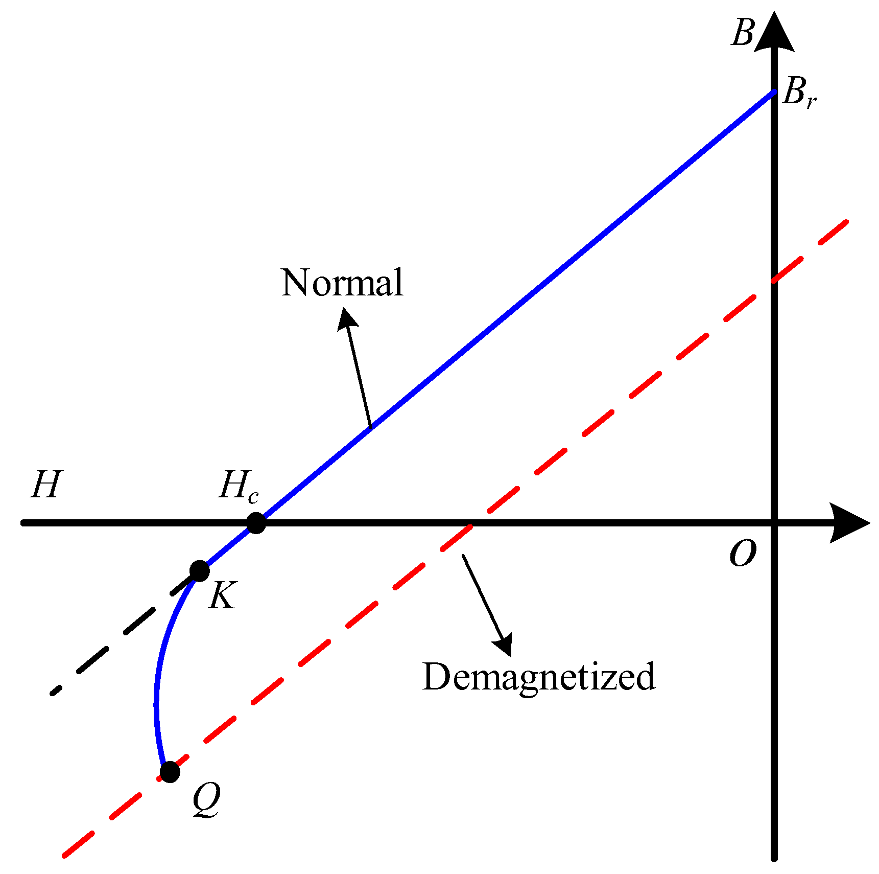 Electronics 12 03514 g011