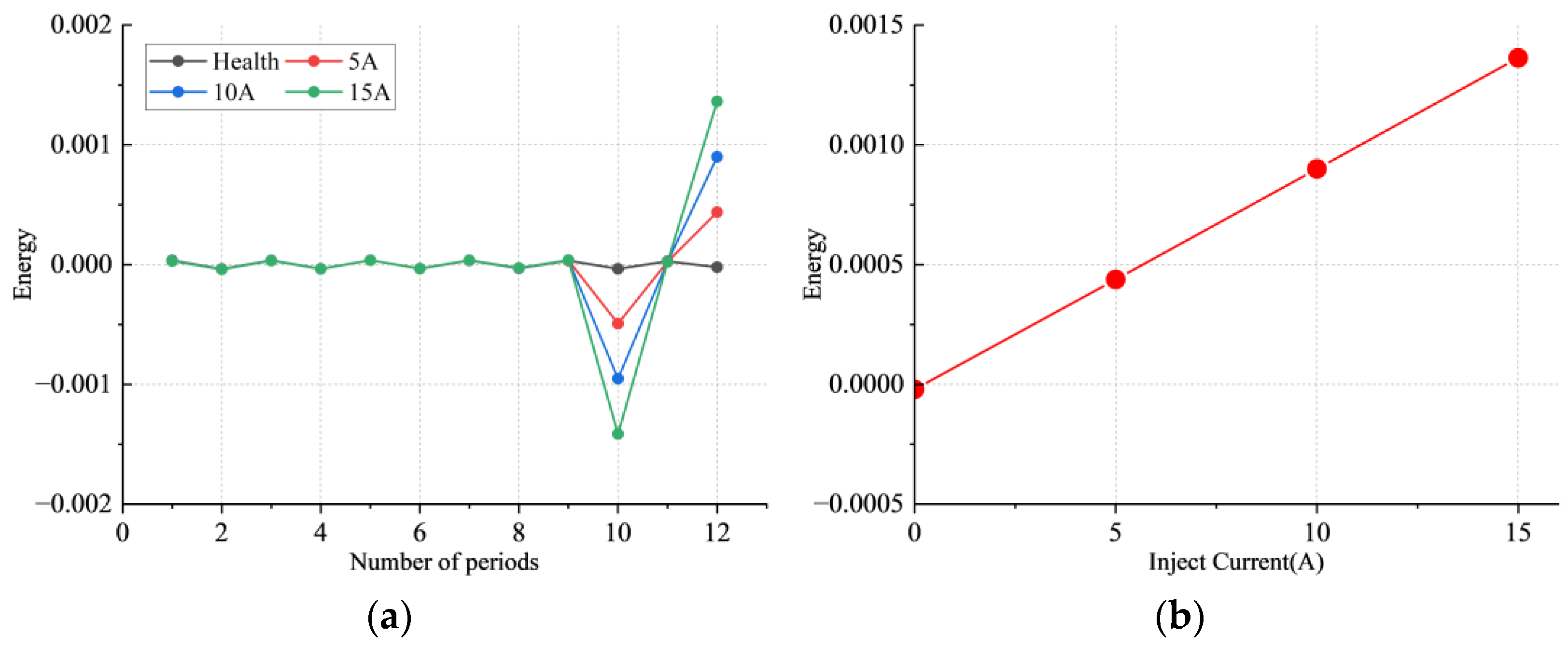 Electronics 12 03514 g017