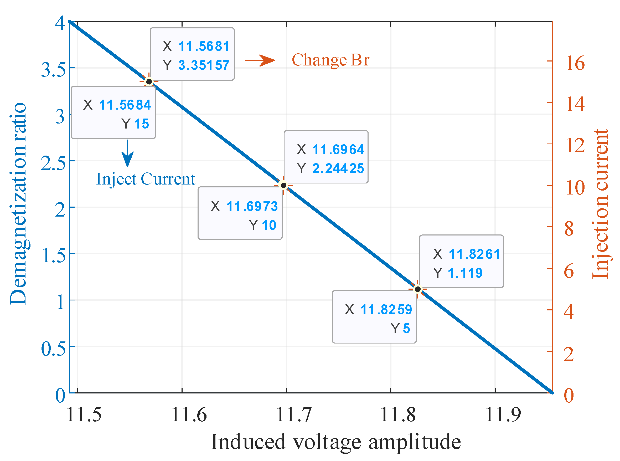 Electronics 12 03514 g018