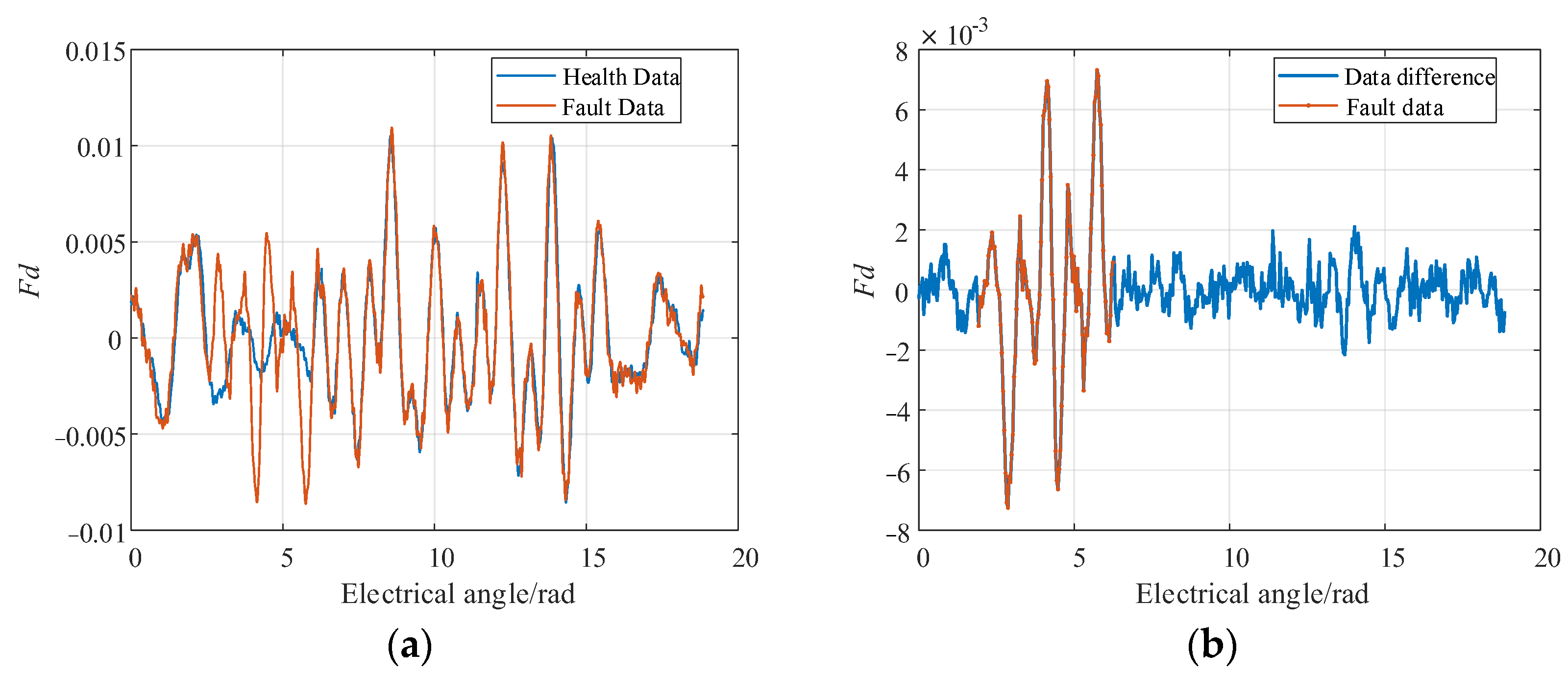 Electronics 12 03514 g021