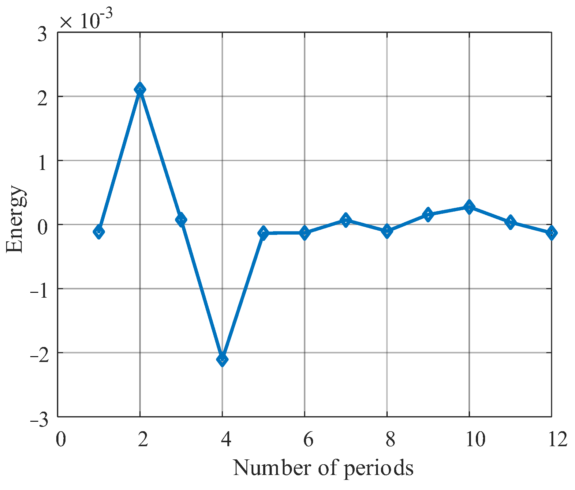 Electronics 12 03514 g022