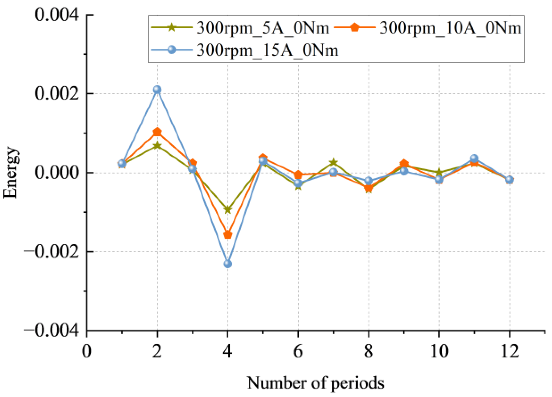 Electronics 12 03514 g023