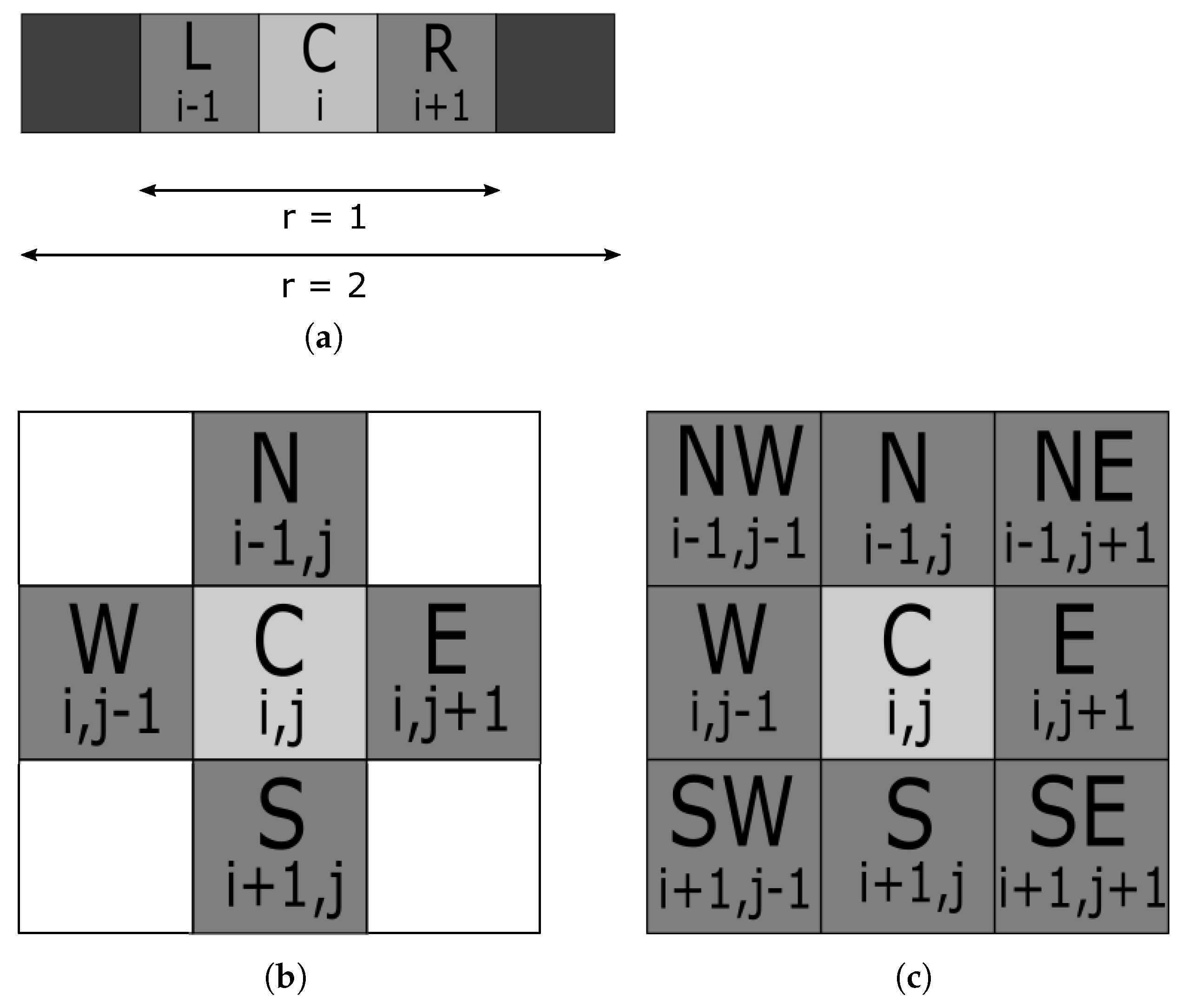 Electronics 12 03523 g001