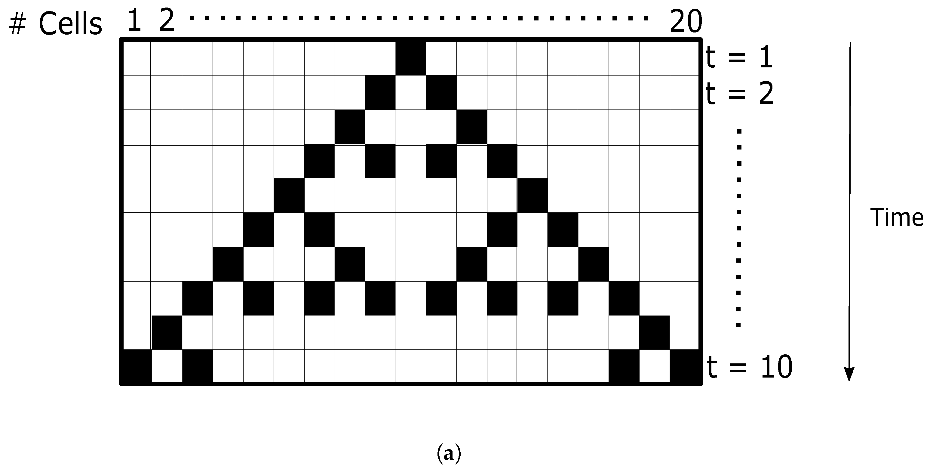 Electronics 12 03523 g002a