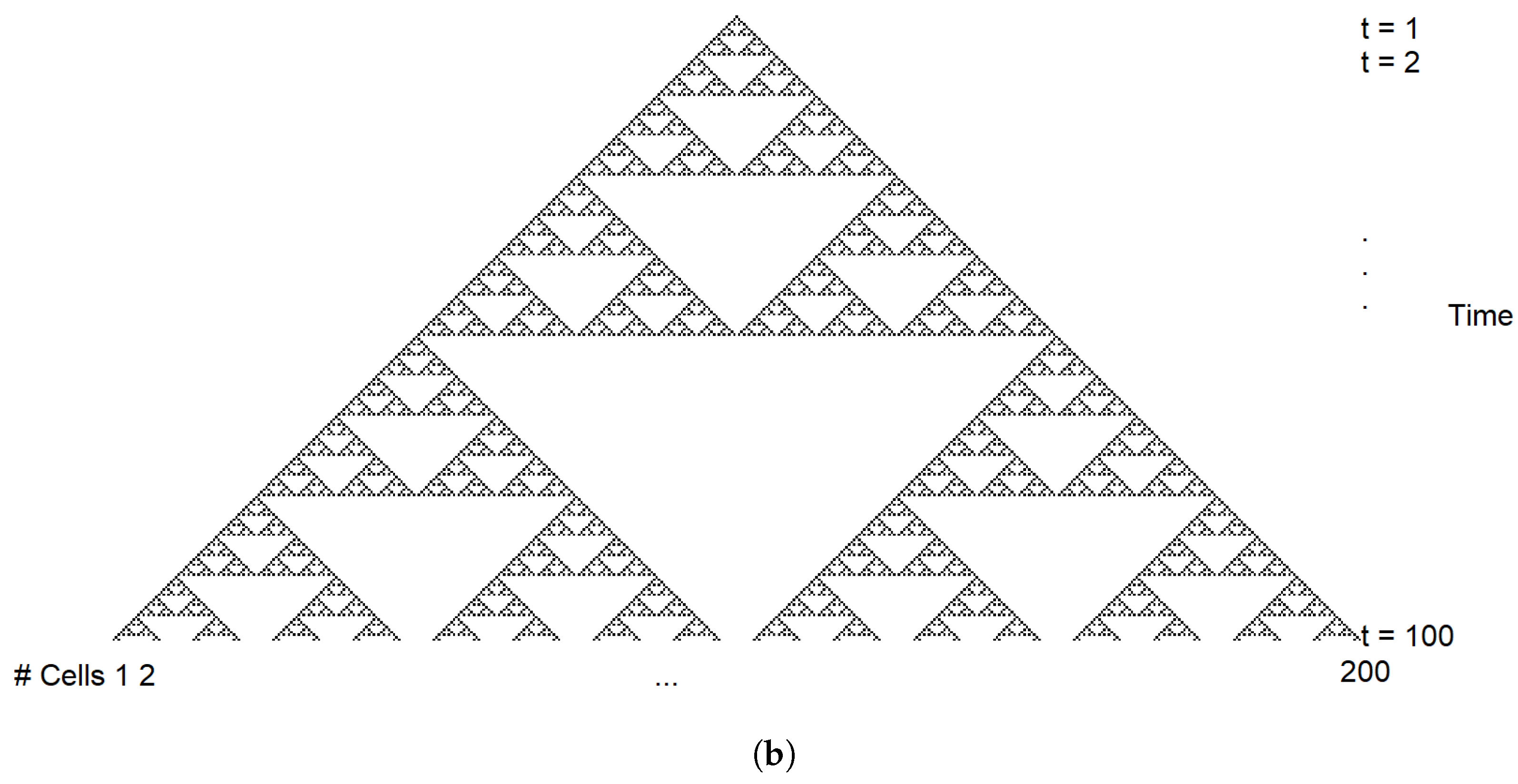 Electronics 12 03523 g002b