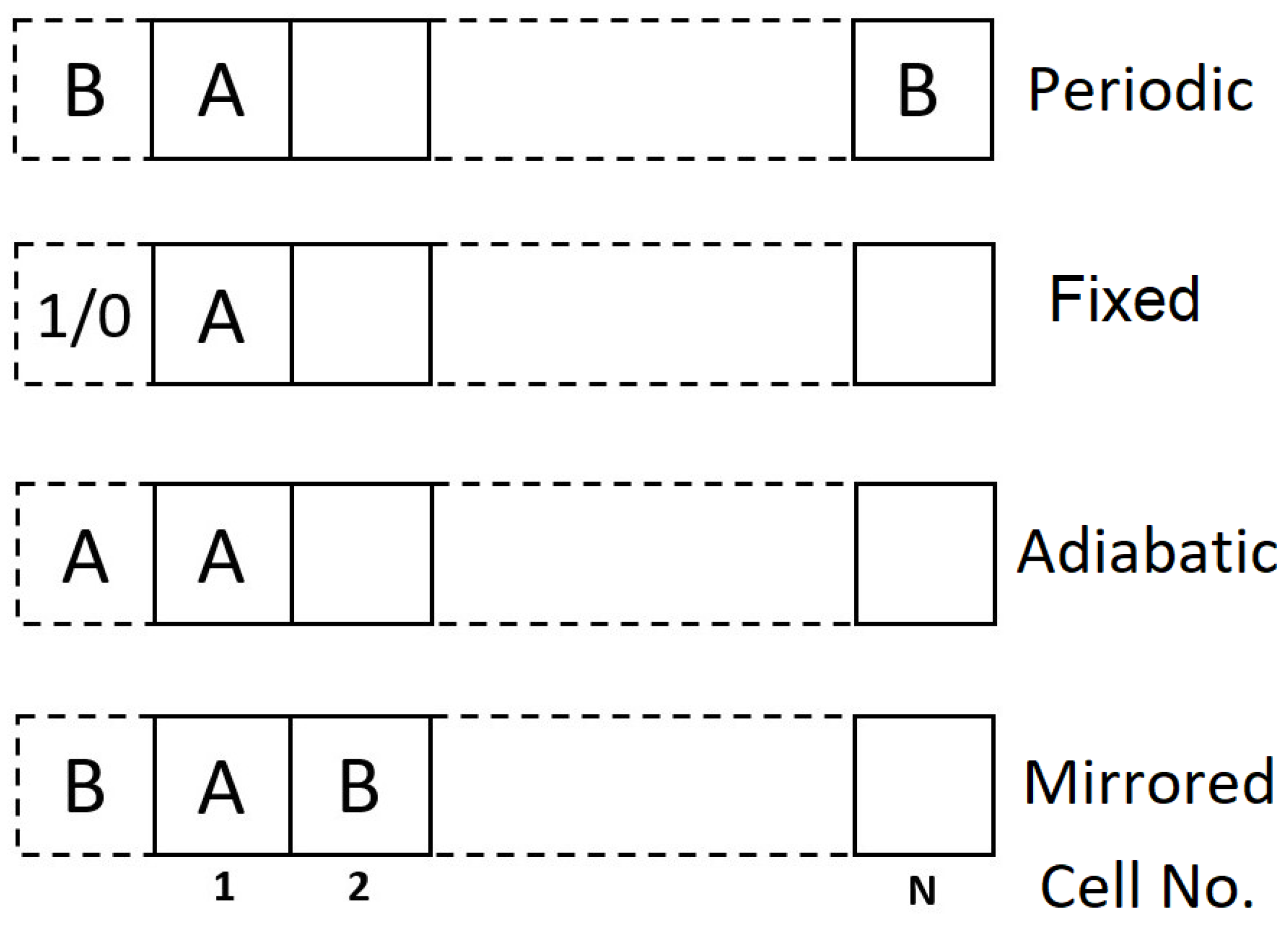 Electronics 12 03523 g003