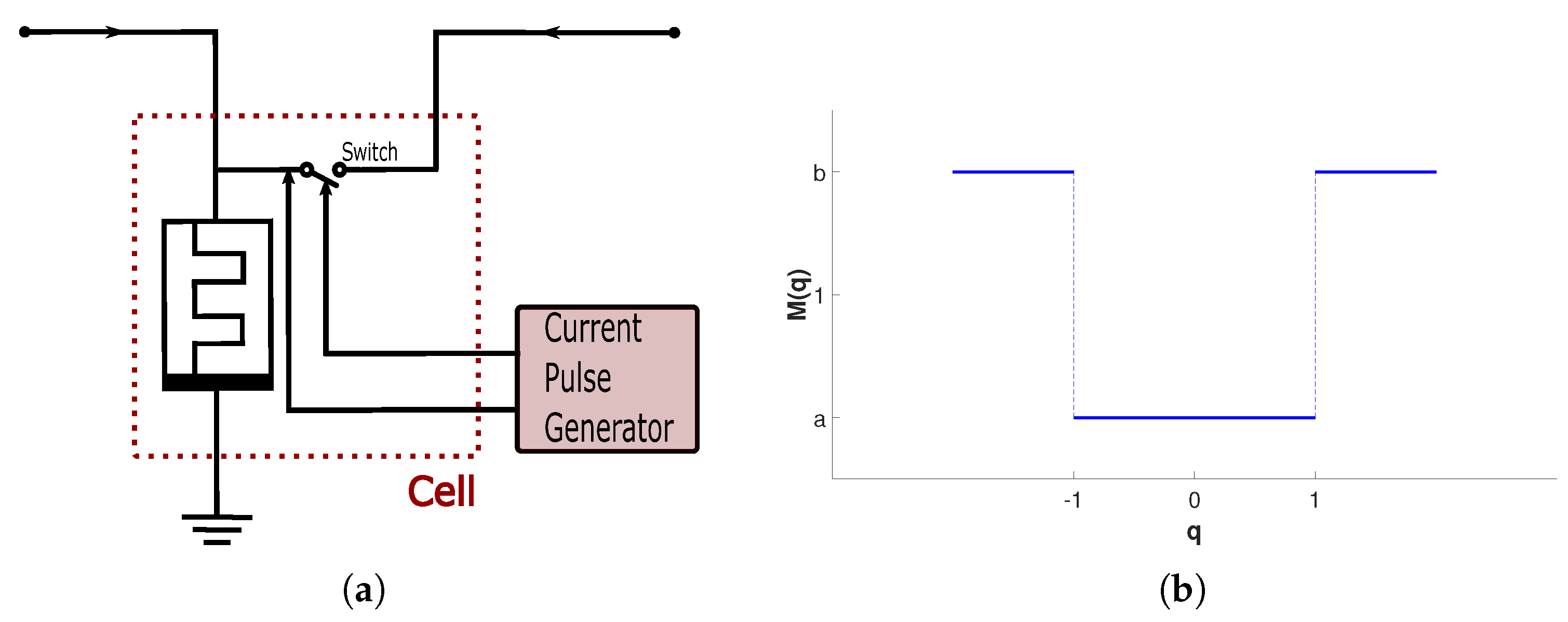 Electronics 12 03523 g007
