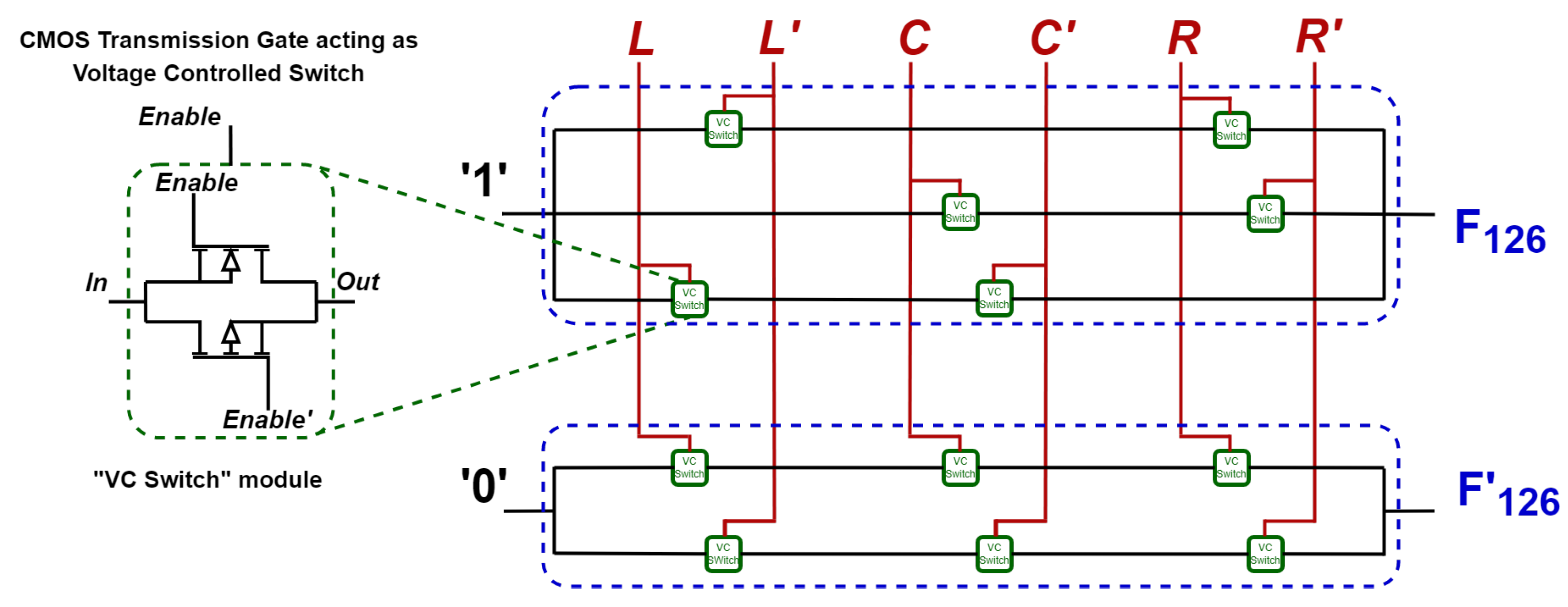 Electronics 12 03523 g010