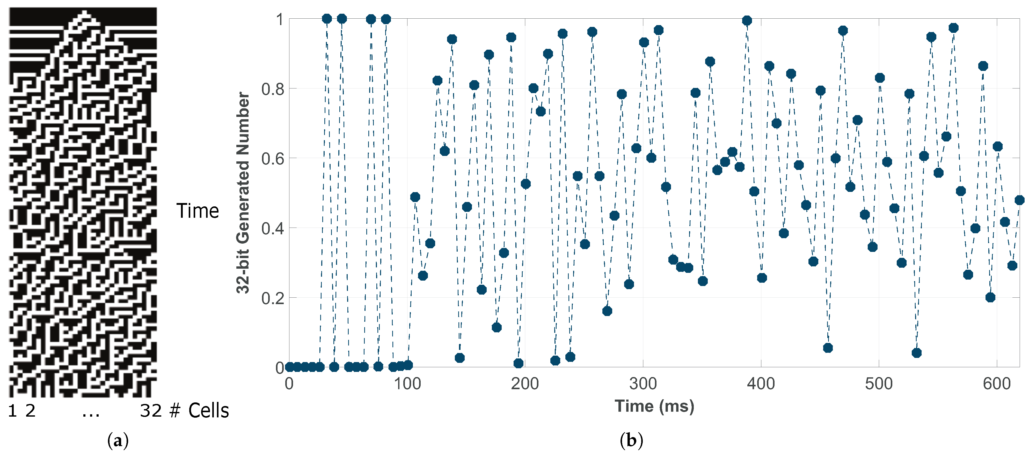 Electronics 12 03523 g011