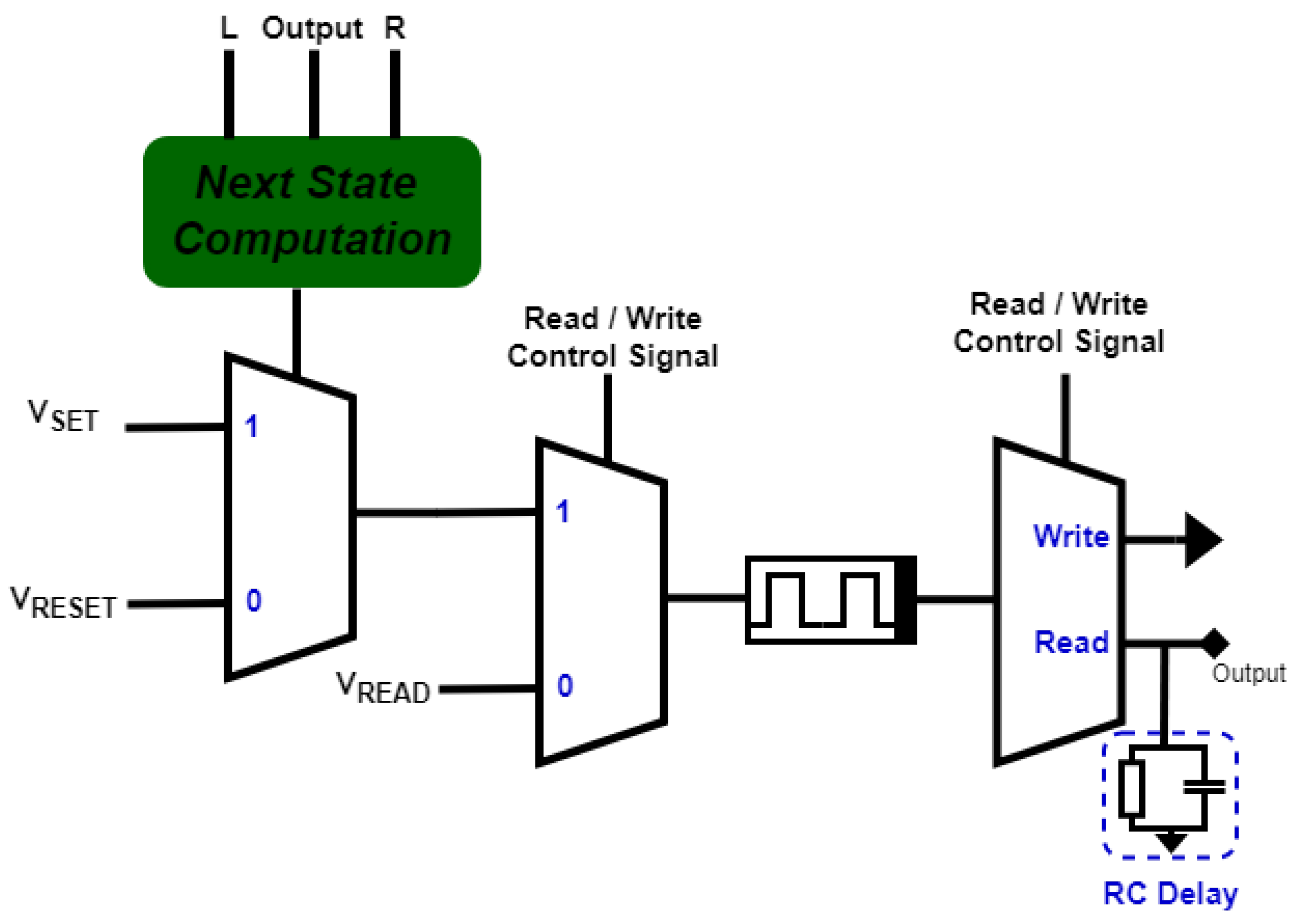 Electronics 12 03523 g015