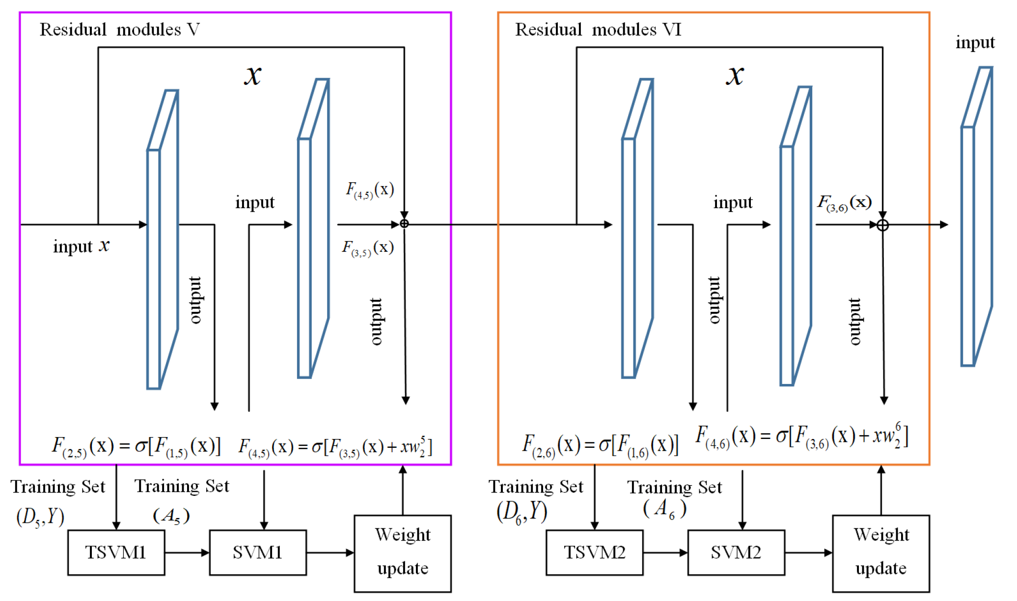 Electronics 12 03526 g004