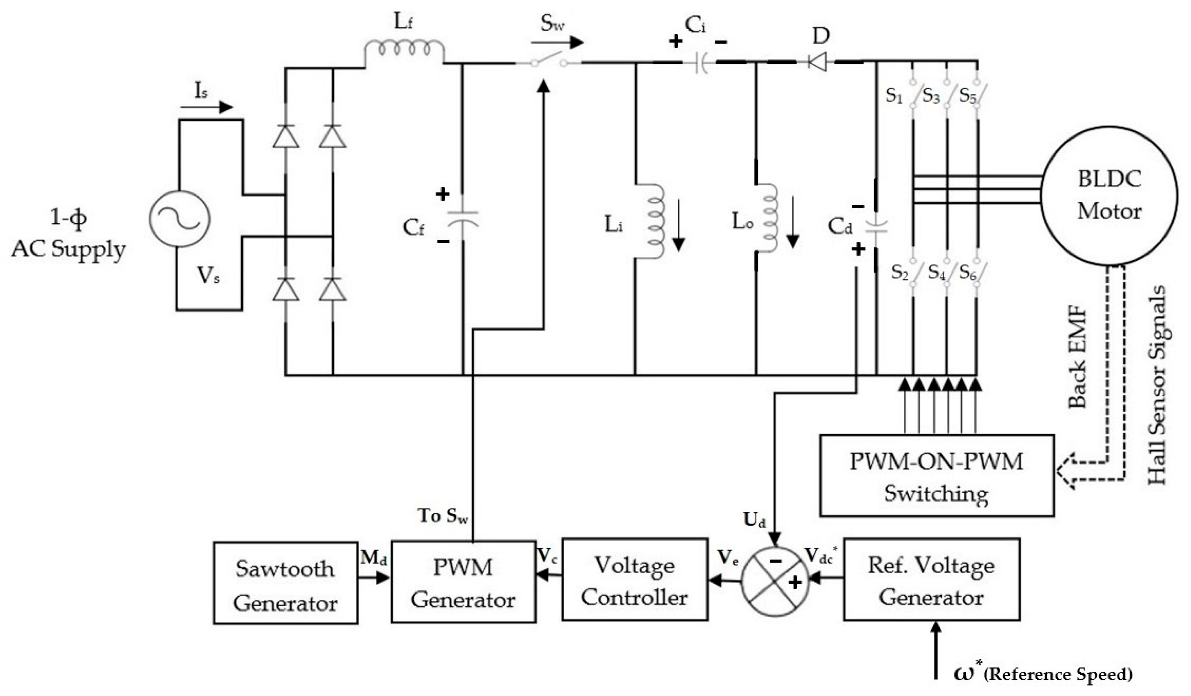 Electronics 12 03533 g003