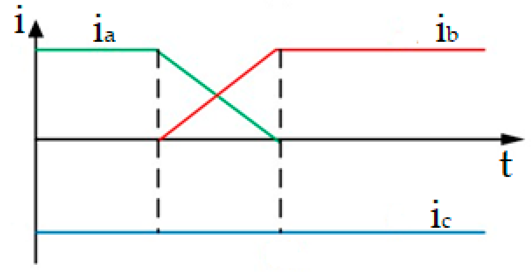 Electronics 12 03533 g012