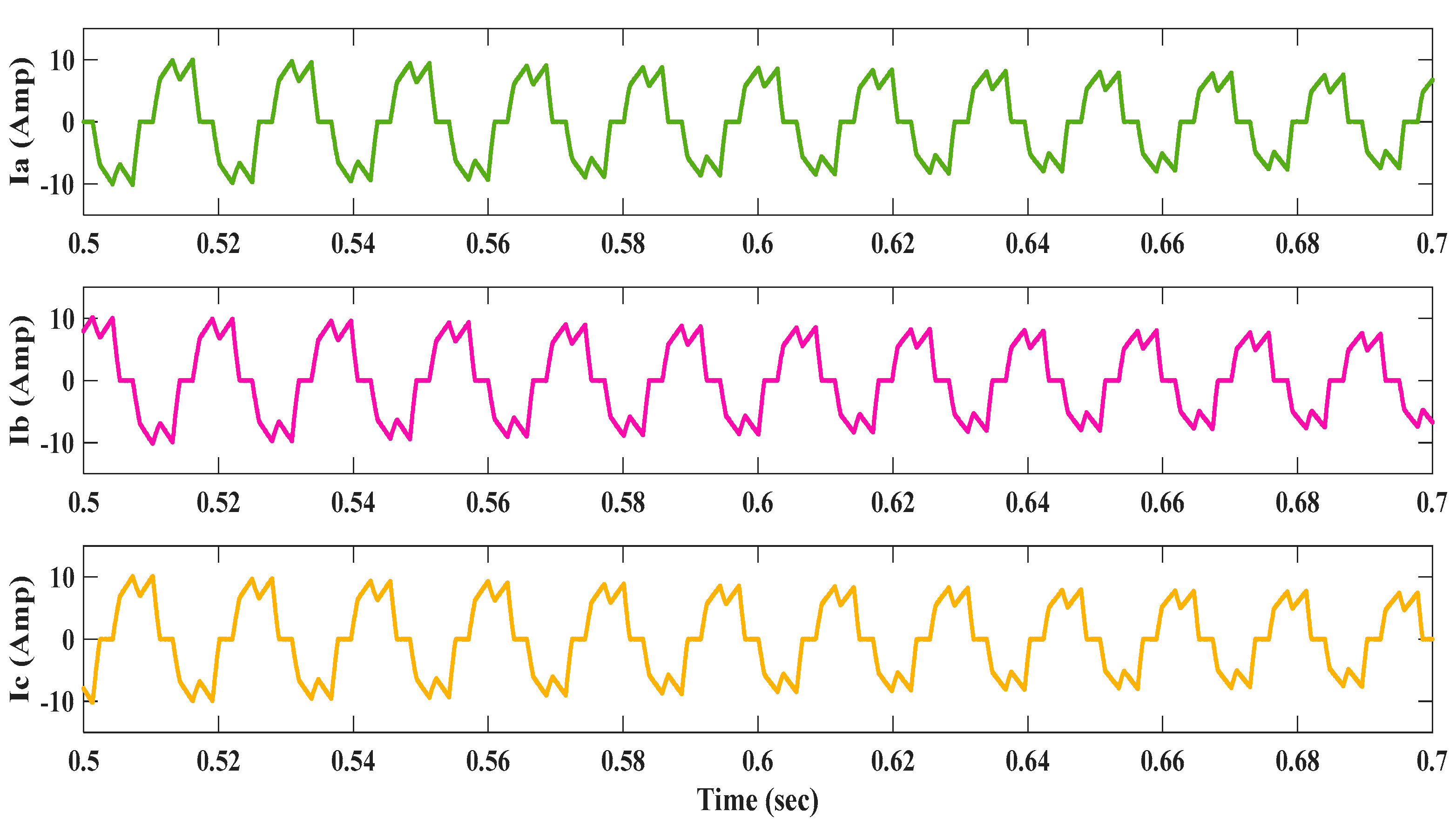 Electronics 12 03533 g021