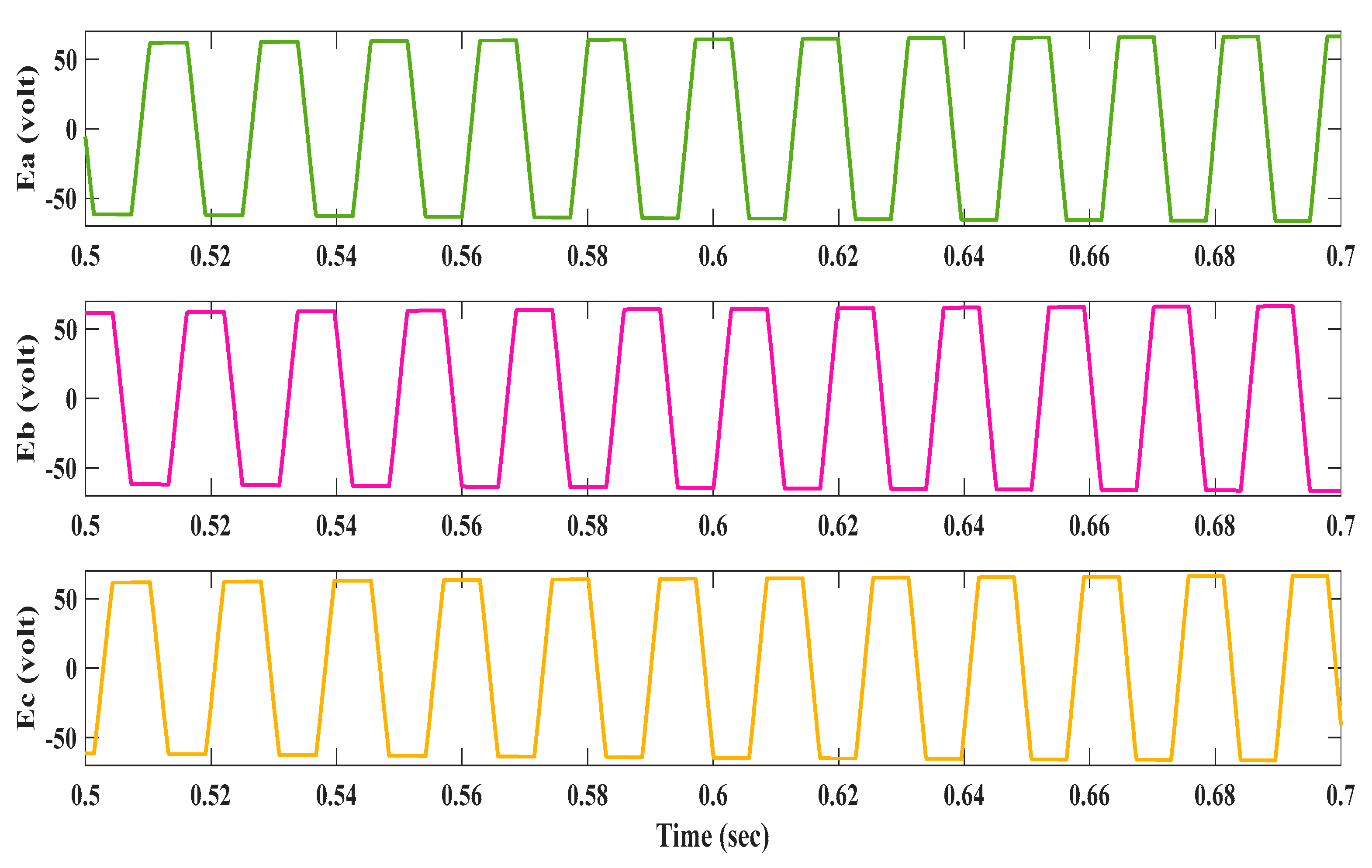 Electronics 12 03533 g022