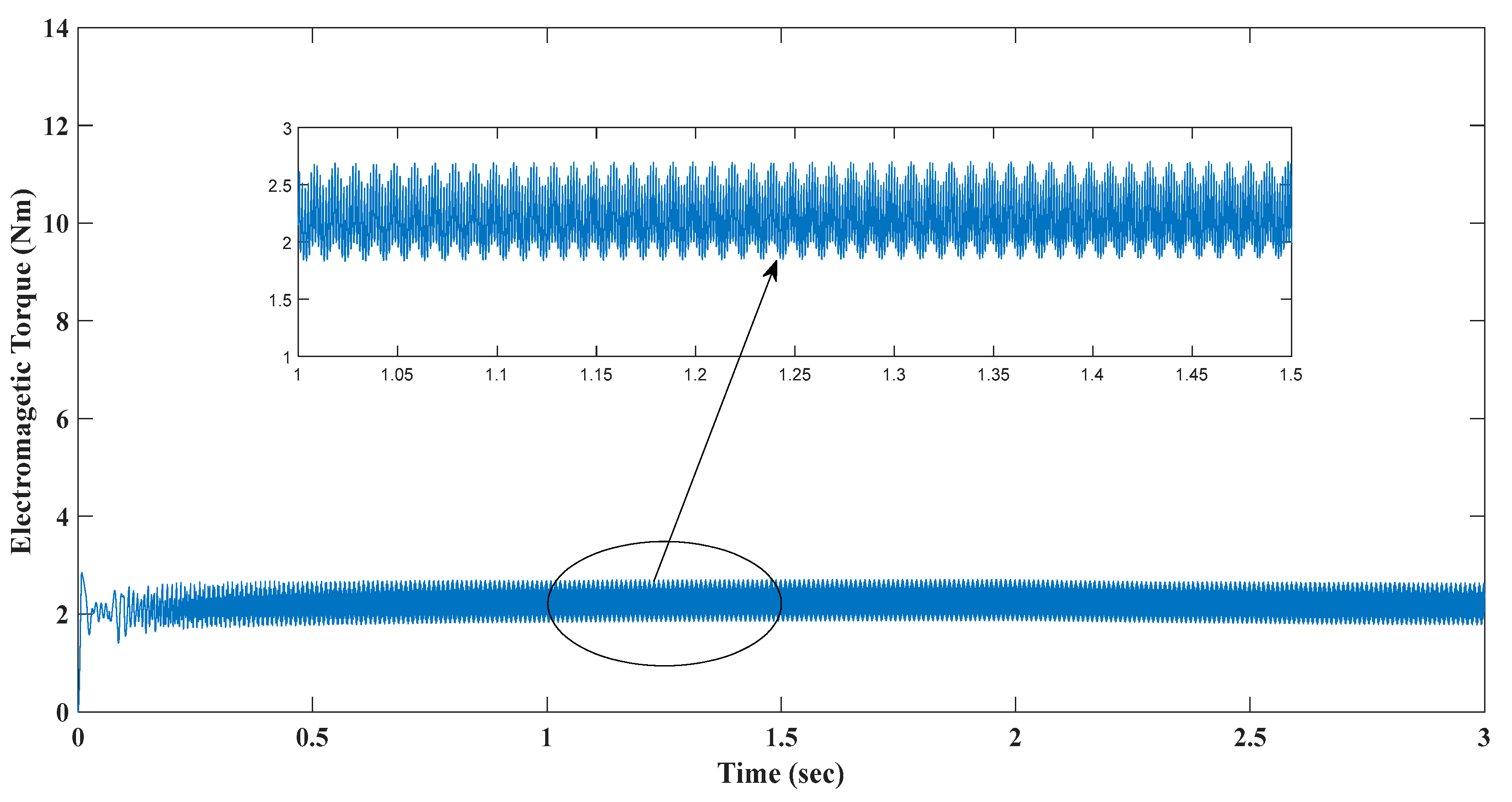 Electronics 12 03533 g023