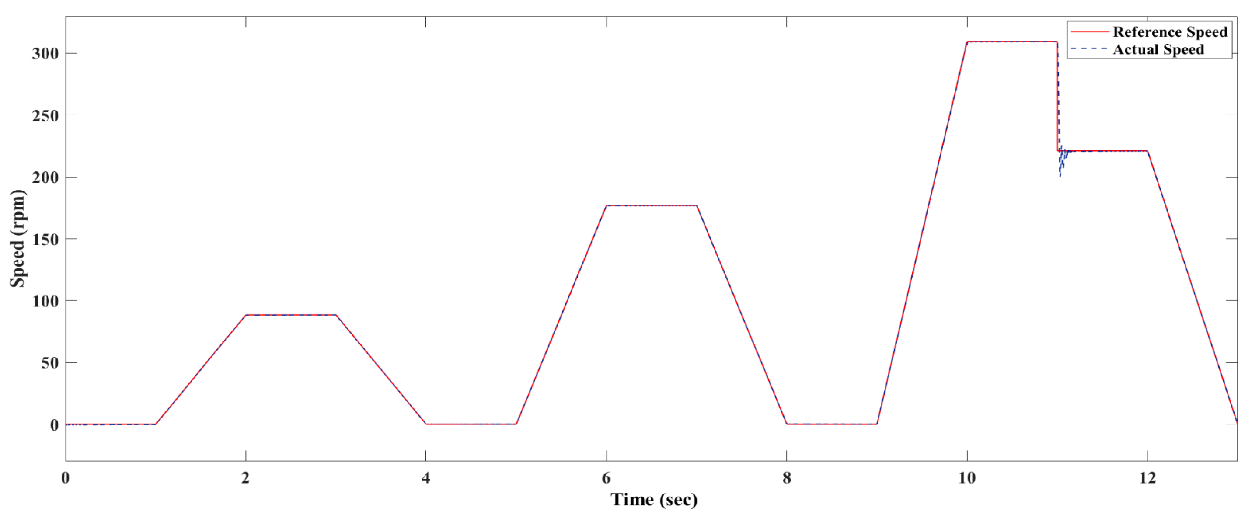 Electronics 12 03533 g026