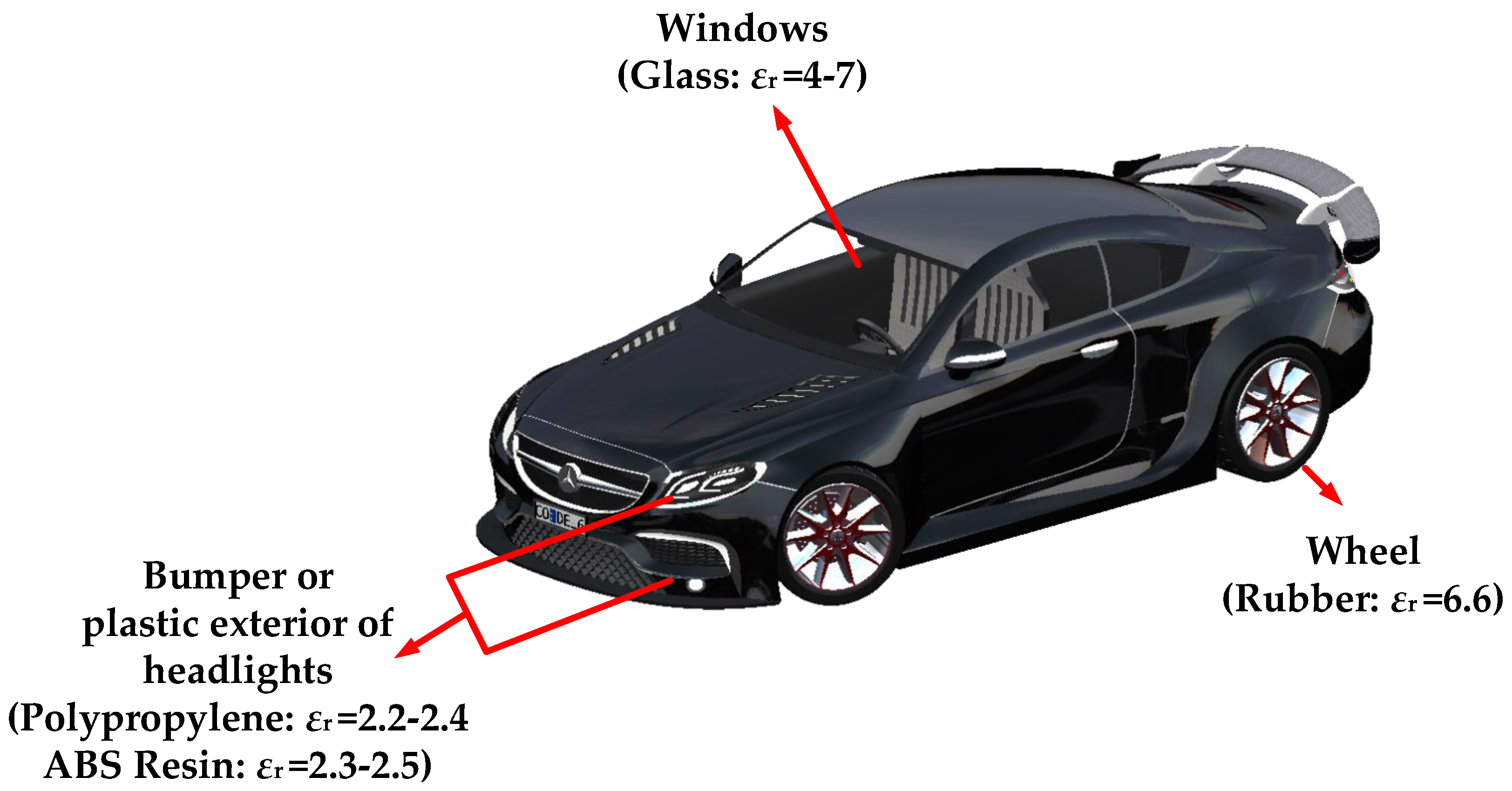 Electronics 12 03534 g012