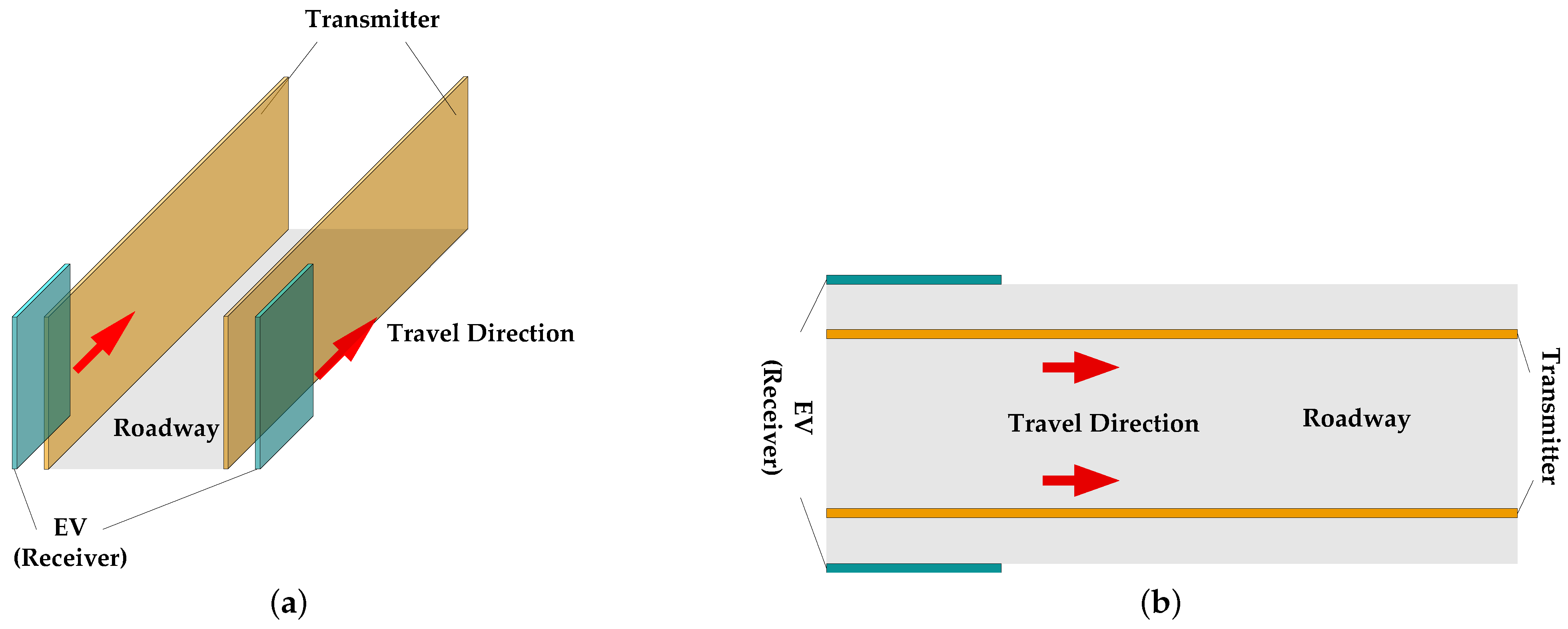Electronics 12 03534 g020