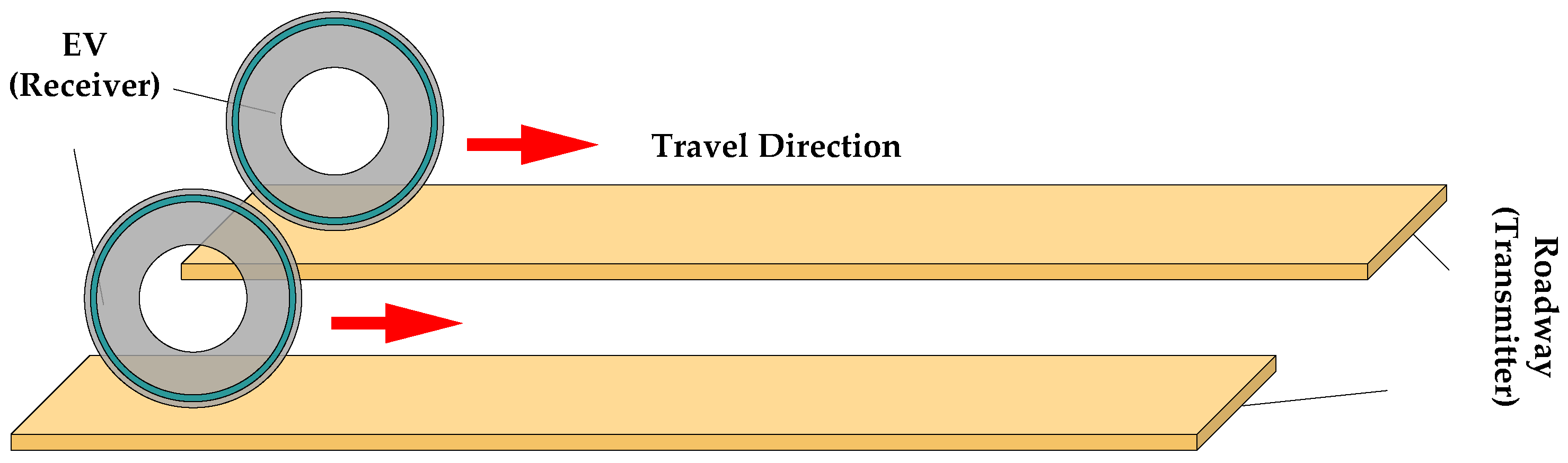 Electronics 12 03534 g022
