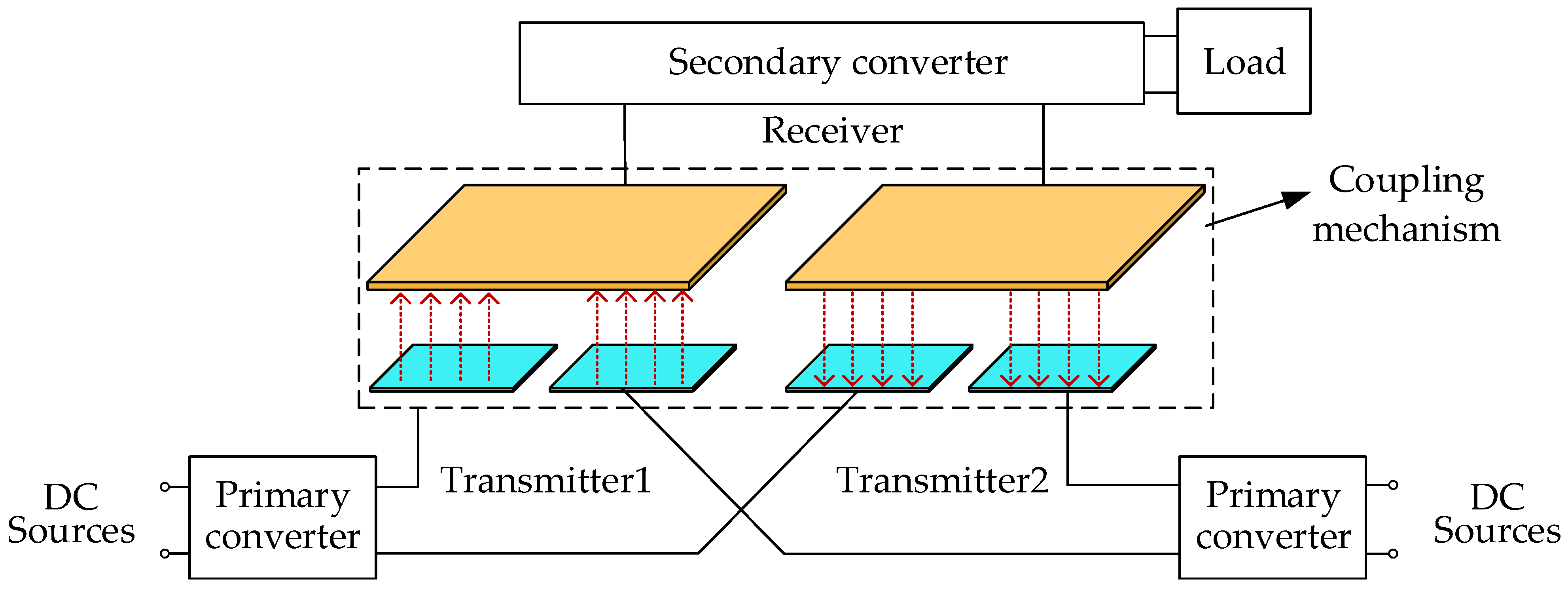 Electronics 12 03534 g034